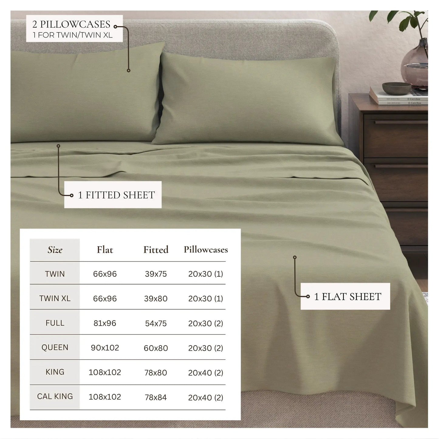 Jersey Sheet - Carmen Collection from PriceLows™