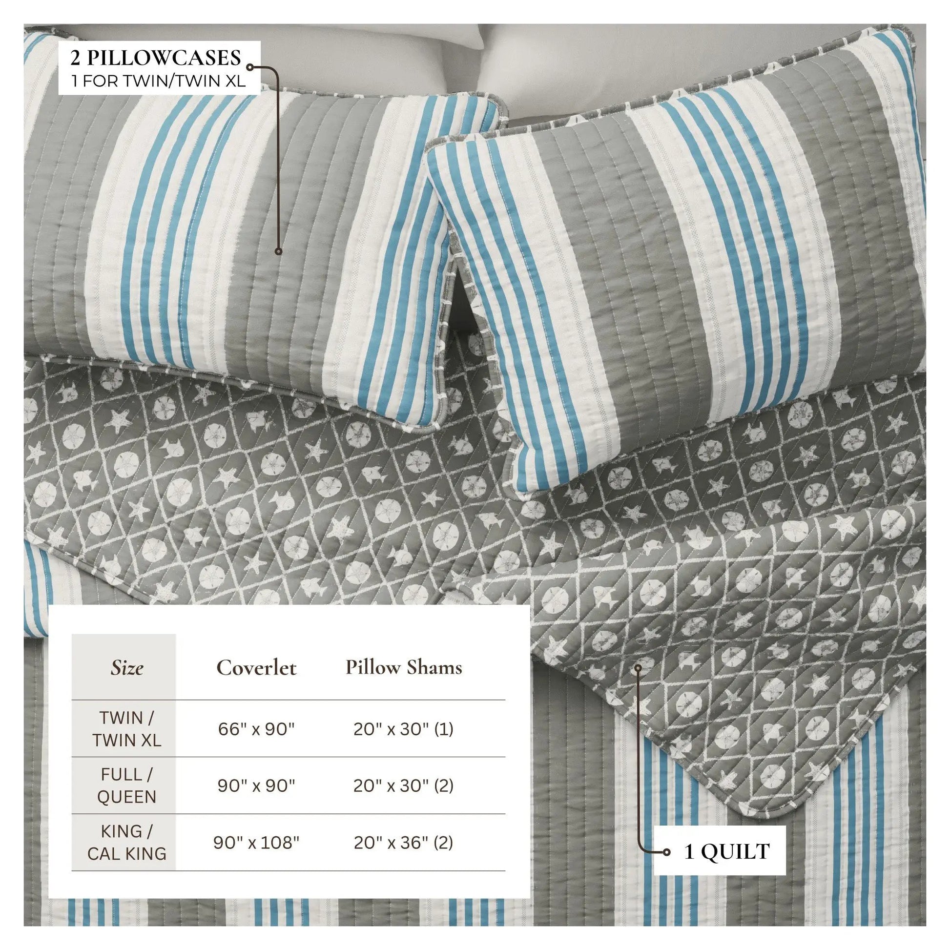 St. Croix Collection Coastal Quilt Set from PriceLows™