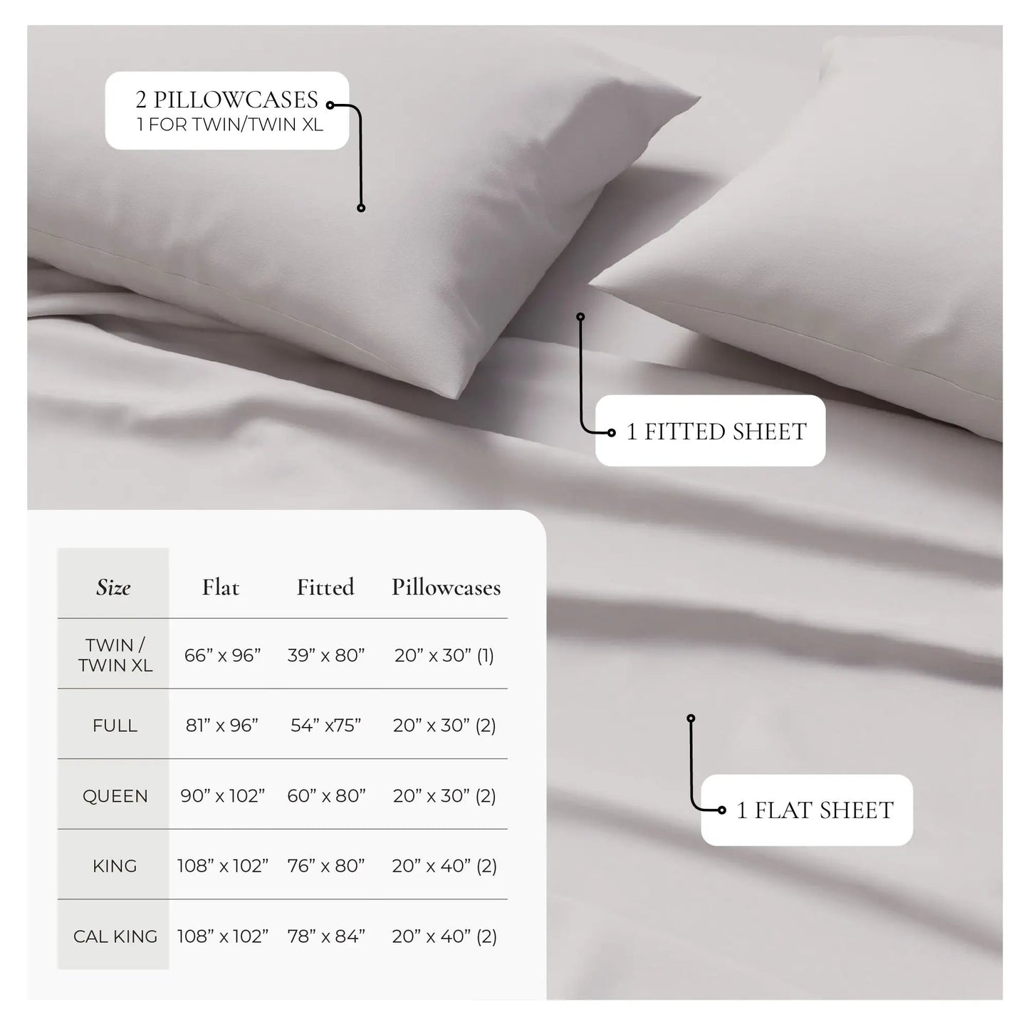 Viscose from Bamboo & Cotton Blend Jersey Knit Sheets from PriceLows™