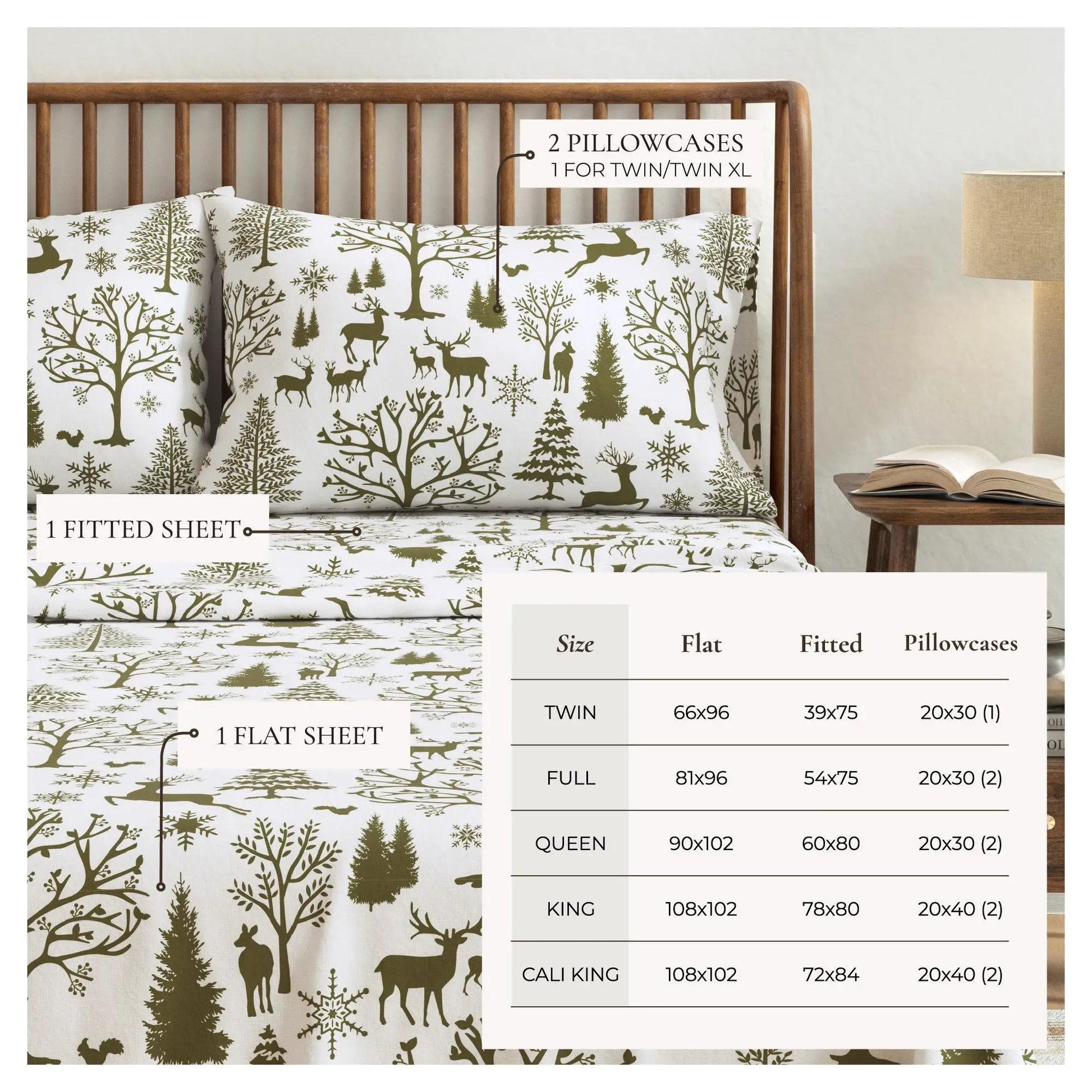 Turkish Cotton Flannel Sheet - Lakeview Collection from PriceLows™