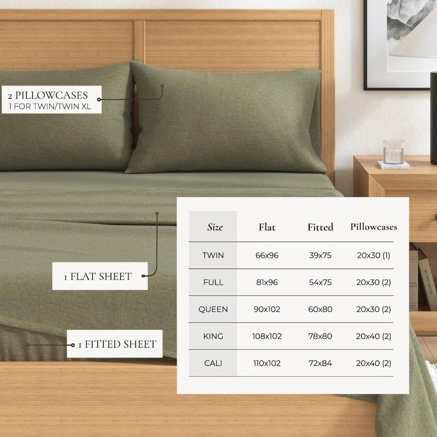 Heathered Solid Cotton Blend Flannel Sheet Set - Anders Collection from PriceLows™