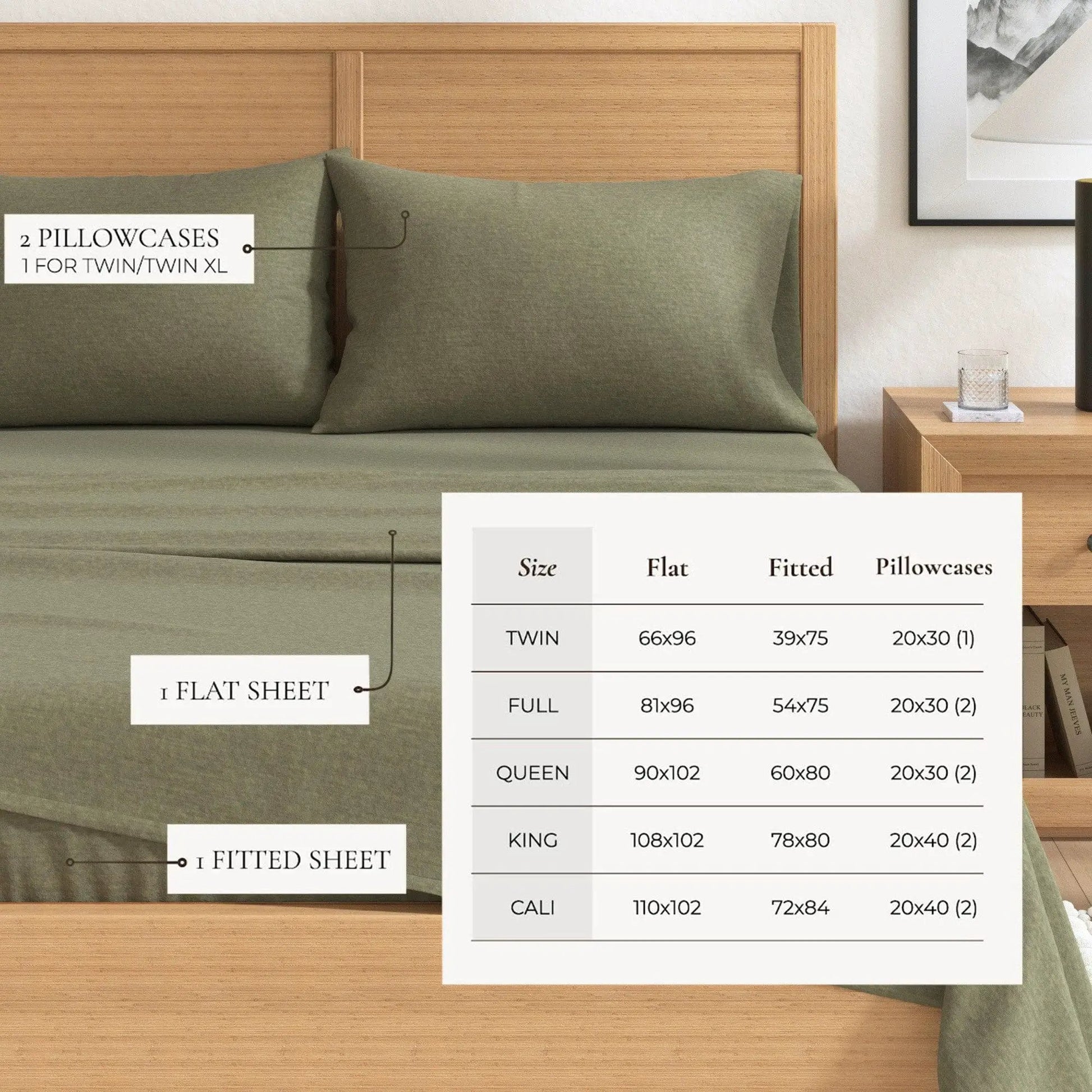 Heathered Solid Cotton Blend Flannel Sheet Set - Anders Collection from PriceLows™