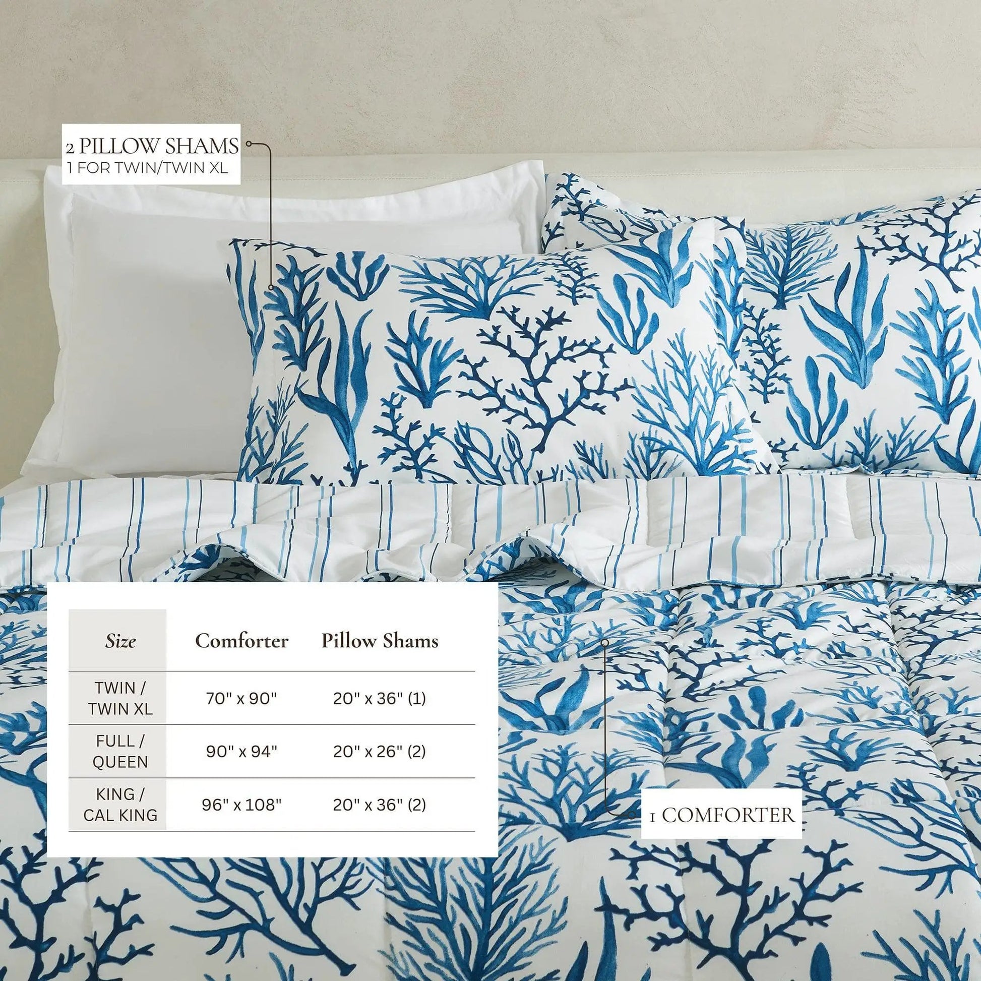 Reversible Comforter Set - Odette Collection from PriceLows™