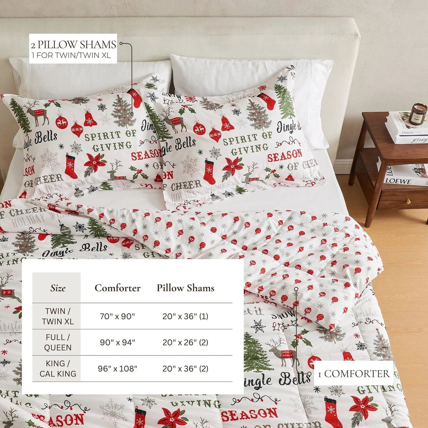 Reversible Christmas Comforter and Sham Set - Holiday / Lodge Odette Collection from PriceLows™