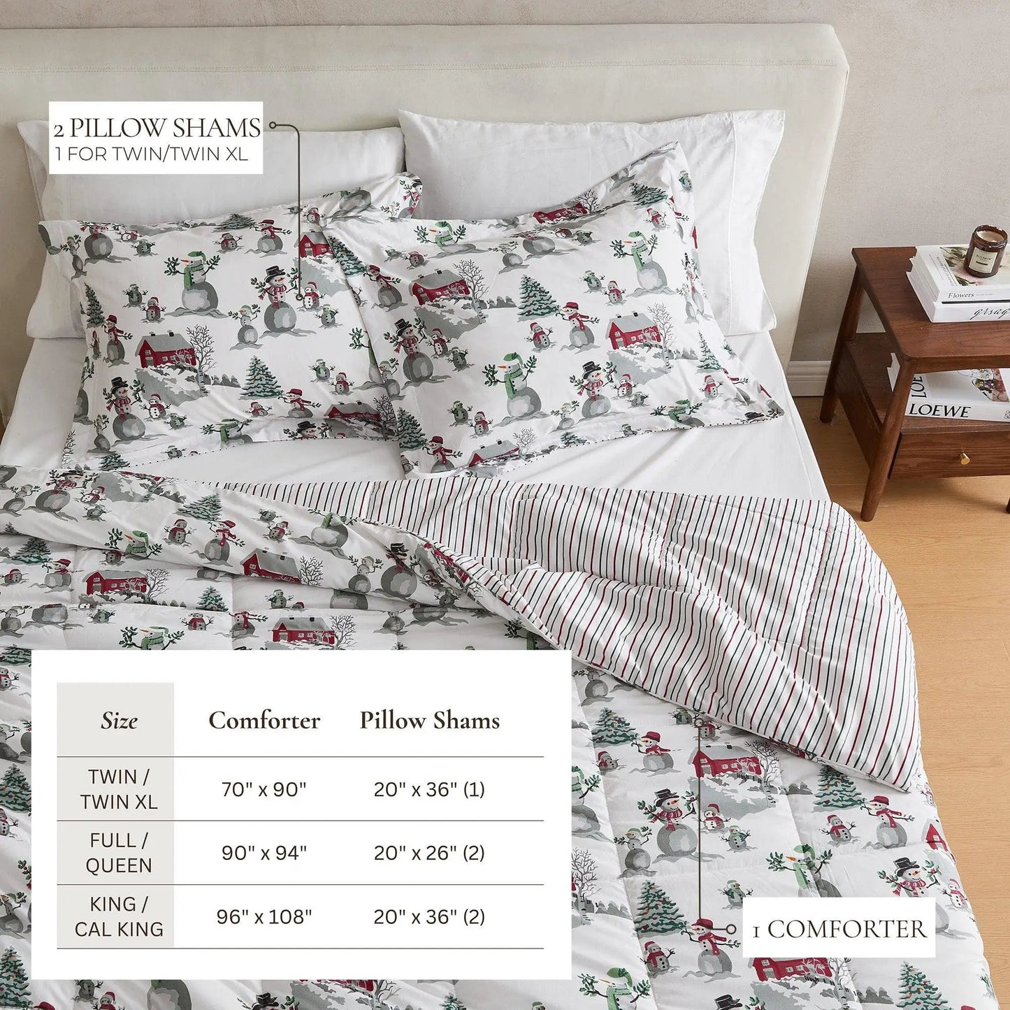 Reversible Christmas Comforter and Sham Set - Holiday / Lodge Odette Collection from PriceLows™