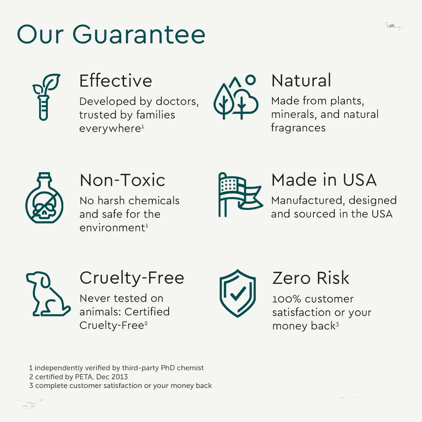Dry Shampoo (Benzene & Silicone-Free, Color-Safe) from PriceLows™