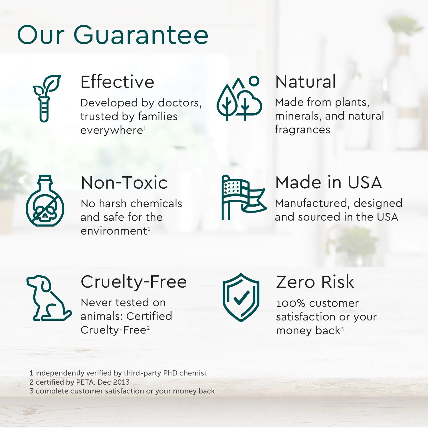 Dry Shampoo (Benzene & Silicone-Free, Color-Safe) from PriceLows™
