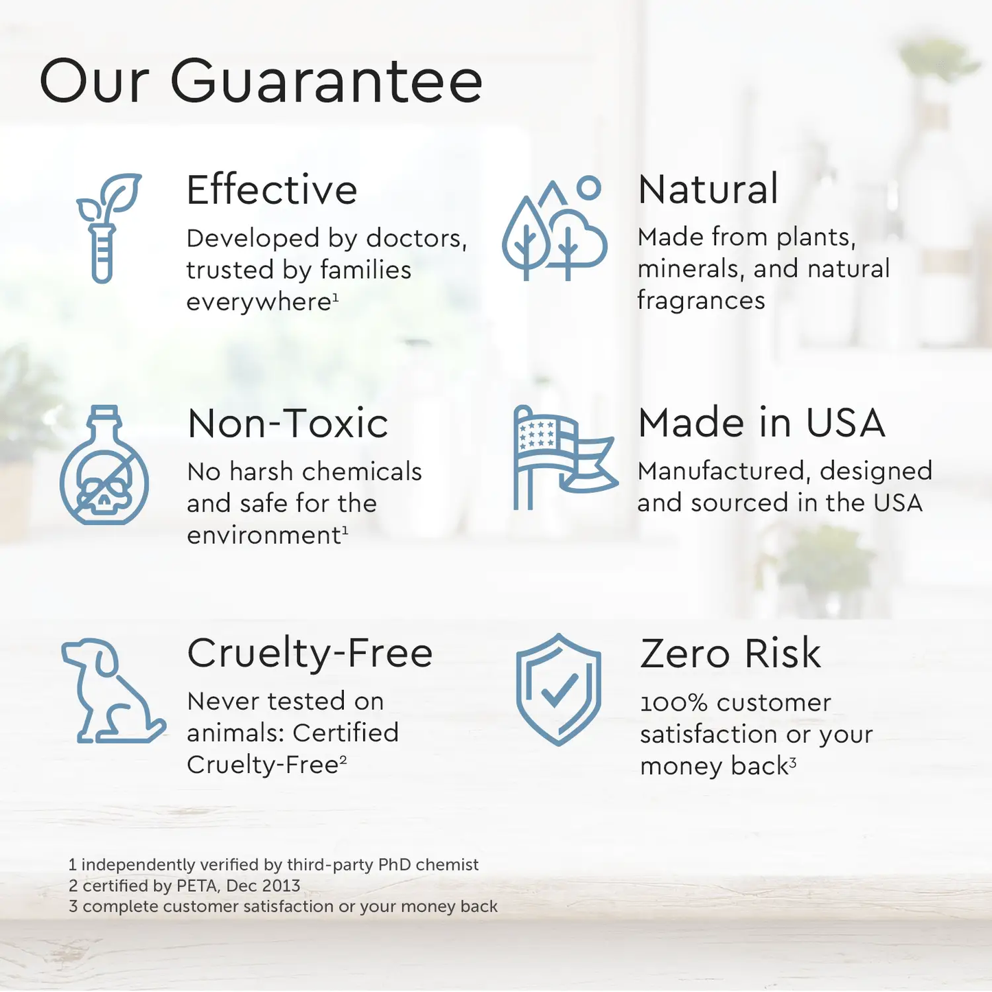 Body Wash (Acidified, PH Balanced) from PriceLows™