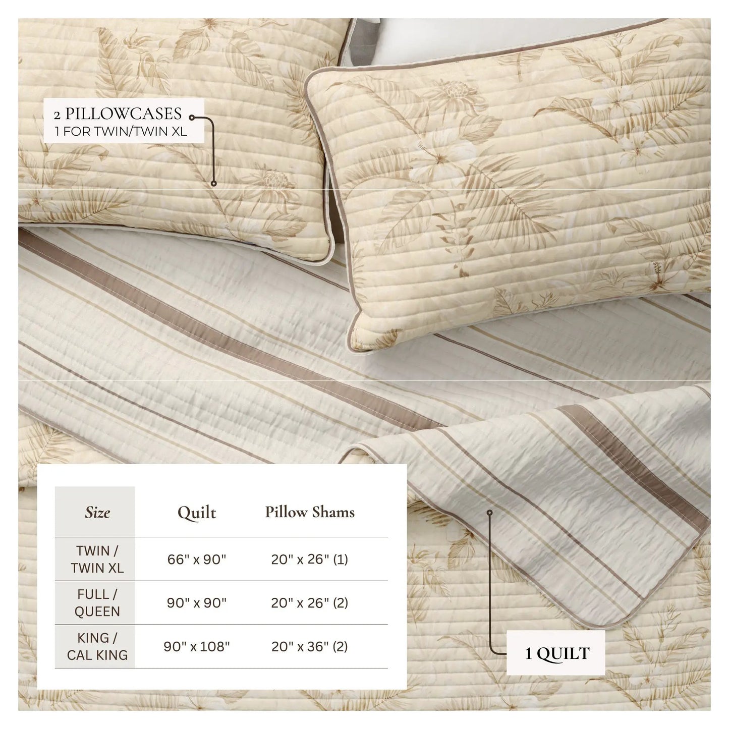 Floral Printed Cotton Quilt Set - Mendocino Collection from PriceLows™