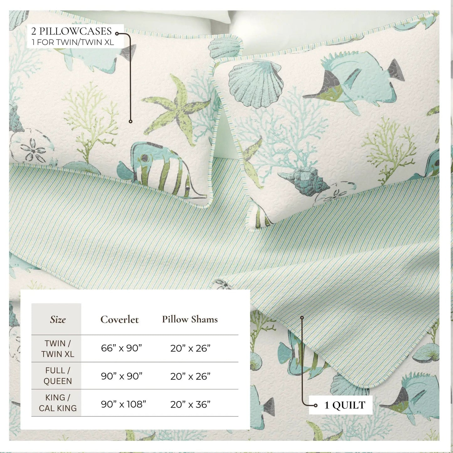 Seaside Collection Quilt Set from PriceLows™