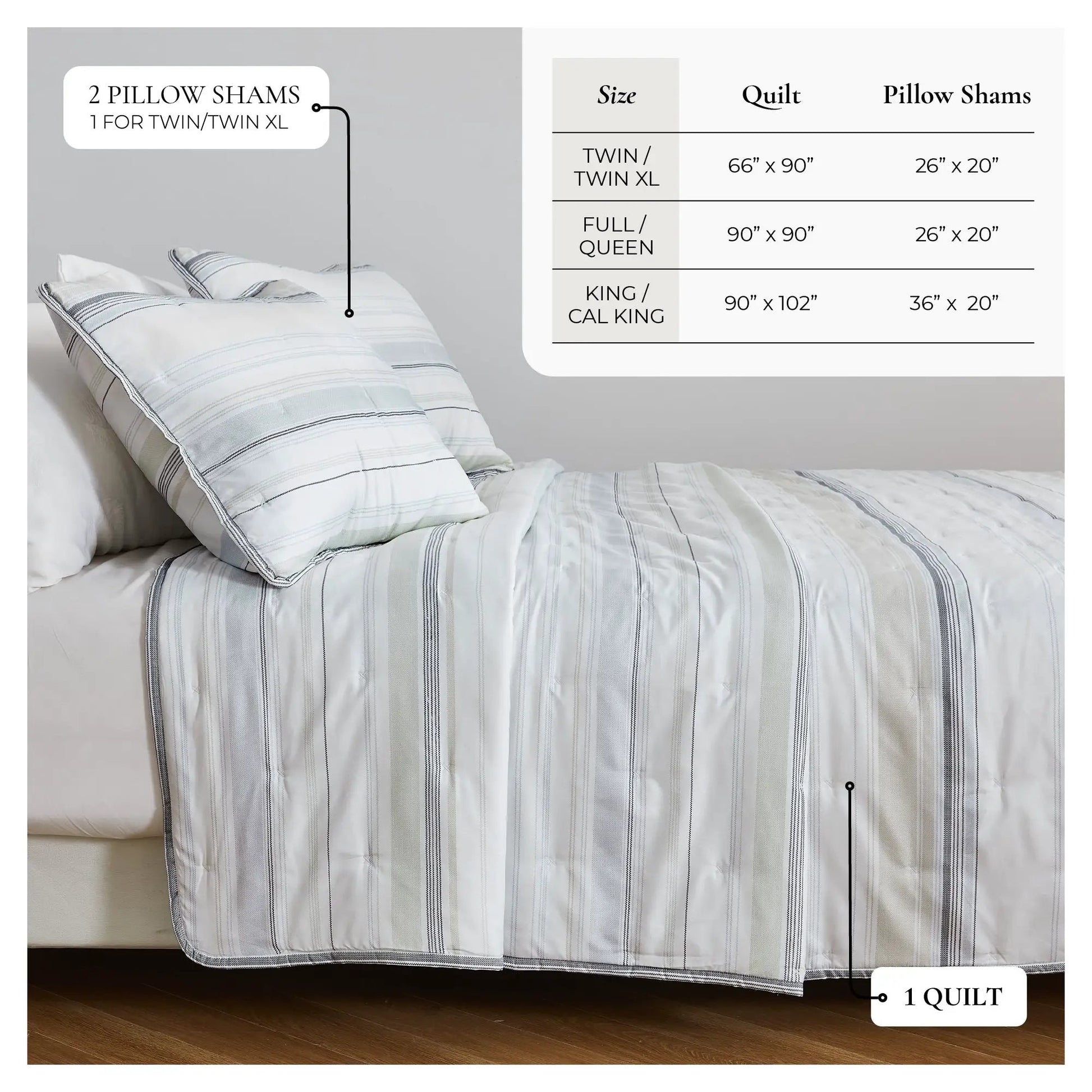 Dot Stitched Quilt Set - Dot-Hemmed Collection from PriceLows™