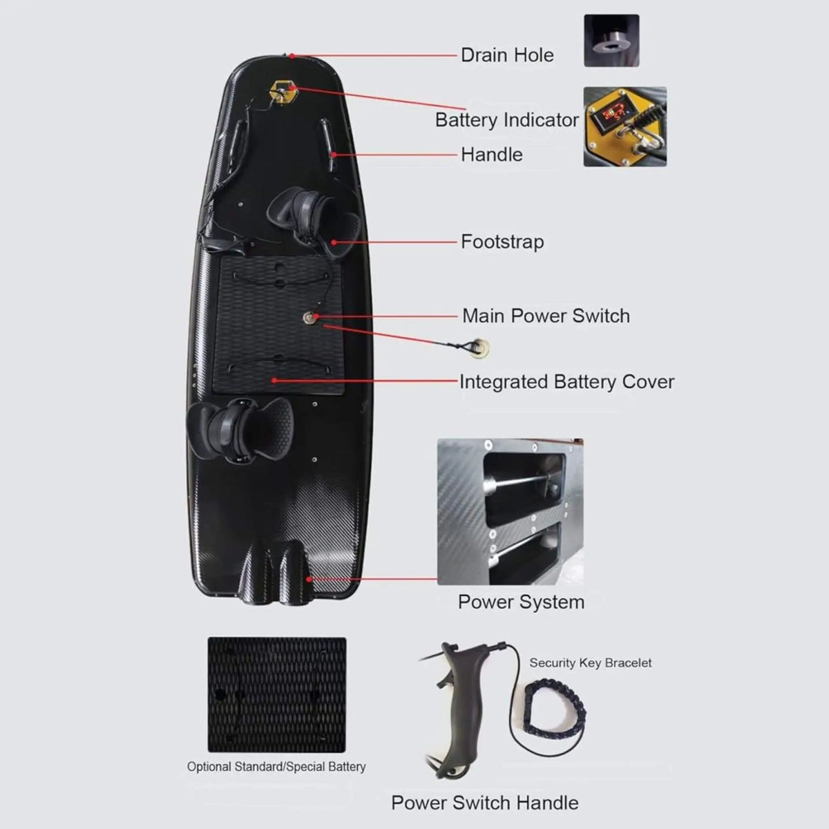HDT High-Performance 10KW Electric Motorized ABS Water Jet Surfboard | 10 kW | Electric Surfboard | Home