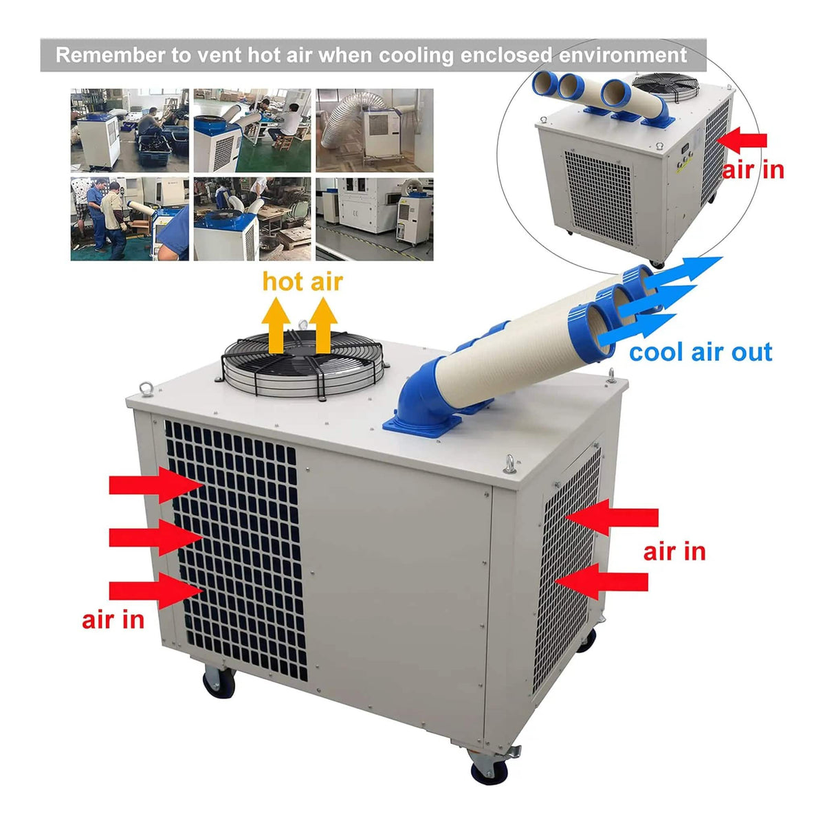Heavy-Duty 220V Portable 29K BTU Outdoor Industrial Spot Cooler Air Conditioner | 220 Volt | Stainless Steel | Outdoor Living