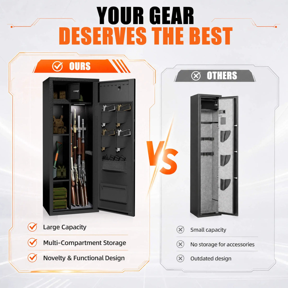 8-Gun Fingerprint Lock Safe | Heavy-Duty 13-Gauge Steel | Keypad And Alarm | Rifle And Pistol Storage