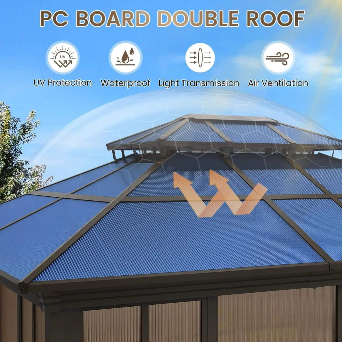Edge Heavy Duty Aluminum Frame Outdoor Backyard Solarium With Polycarbornate Roof | Aluminum | Sunroom | Outdoor Living