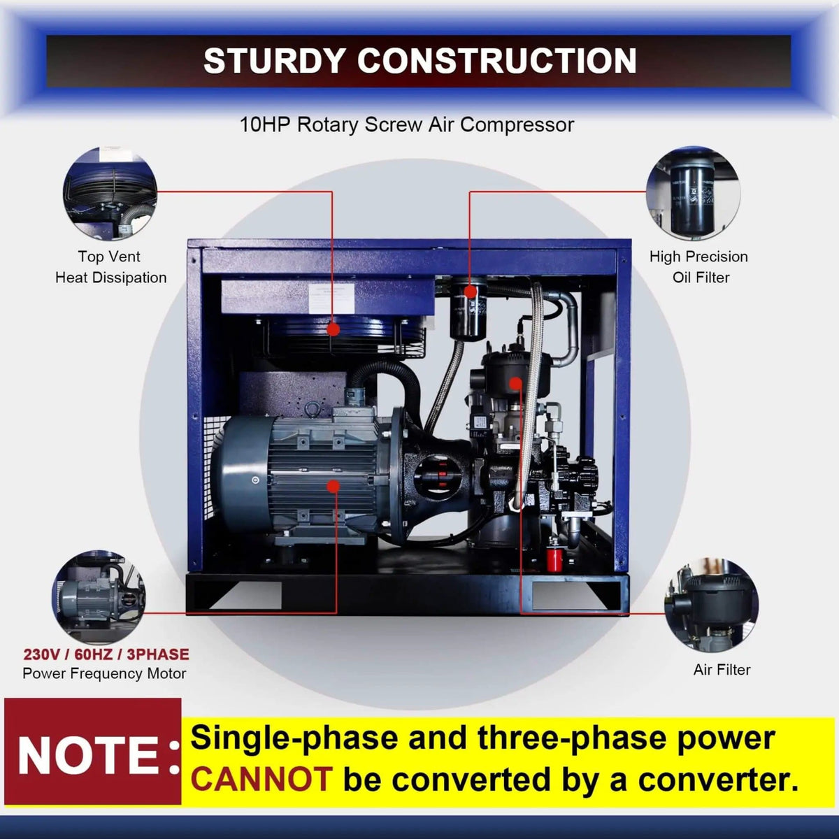 Heavy-Duty Industrial Rotary Screw Air Compressor | 460 Volt | Home Use | Home