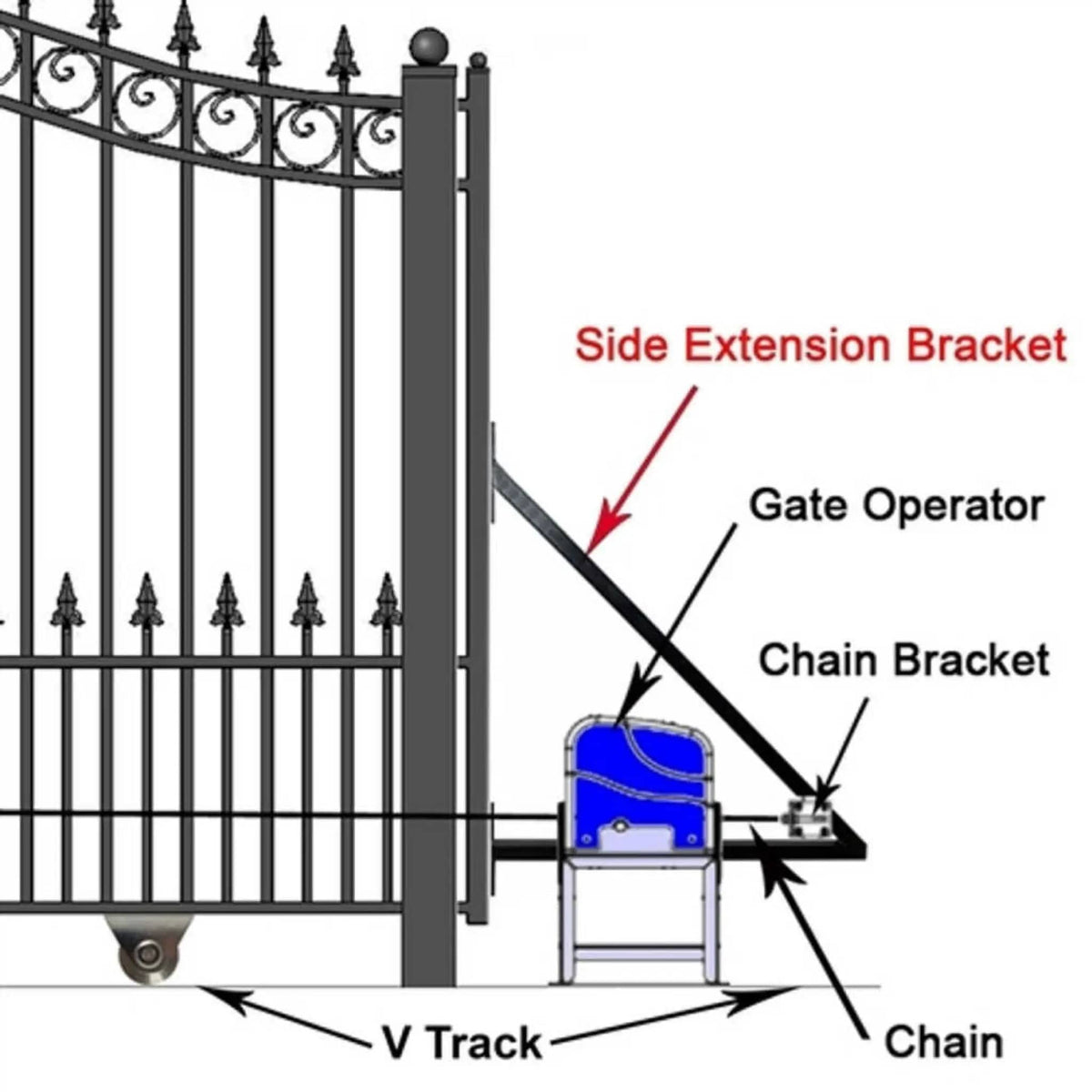 Heavy-Duty Paris-Style Premium Steel Sliding Driveway Gate | Steel | Home Use | Home