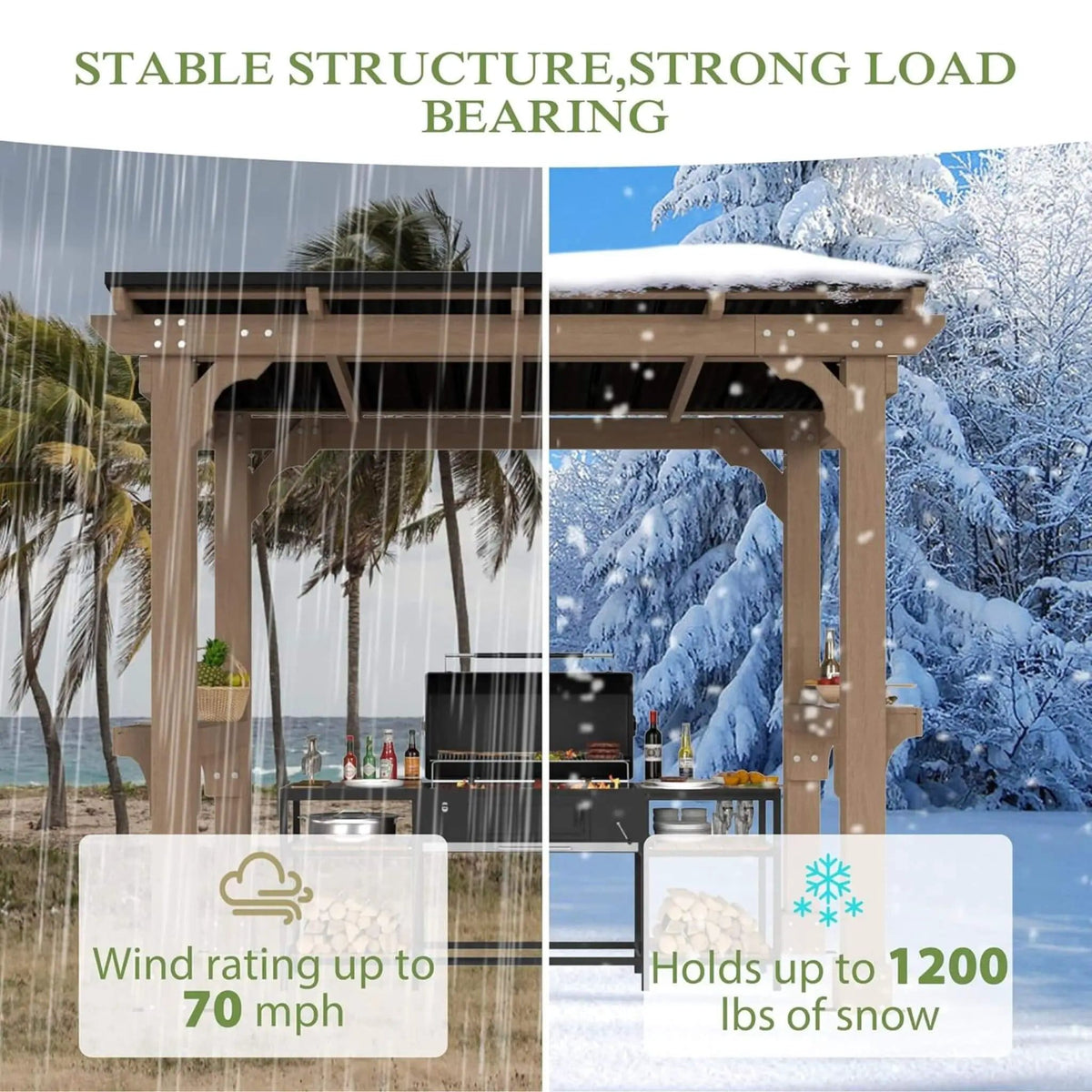 Heavy-Duty Premium Wooden Grill Gazebo With Sloped Metal Roof | Metal | Home Use | Home
