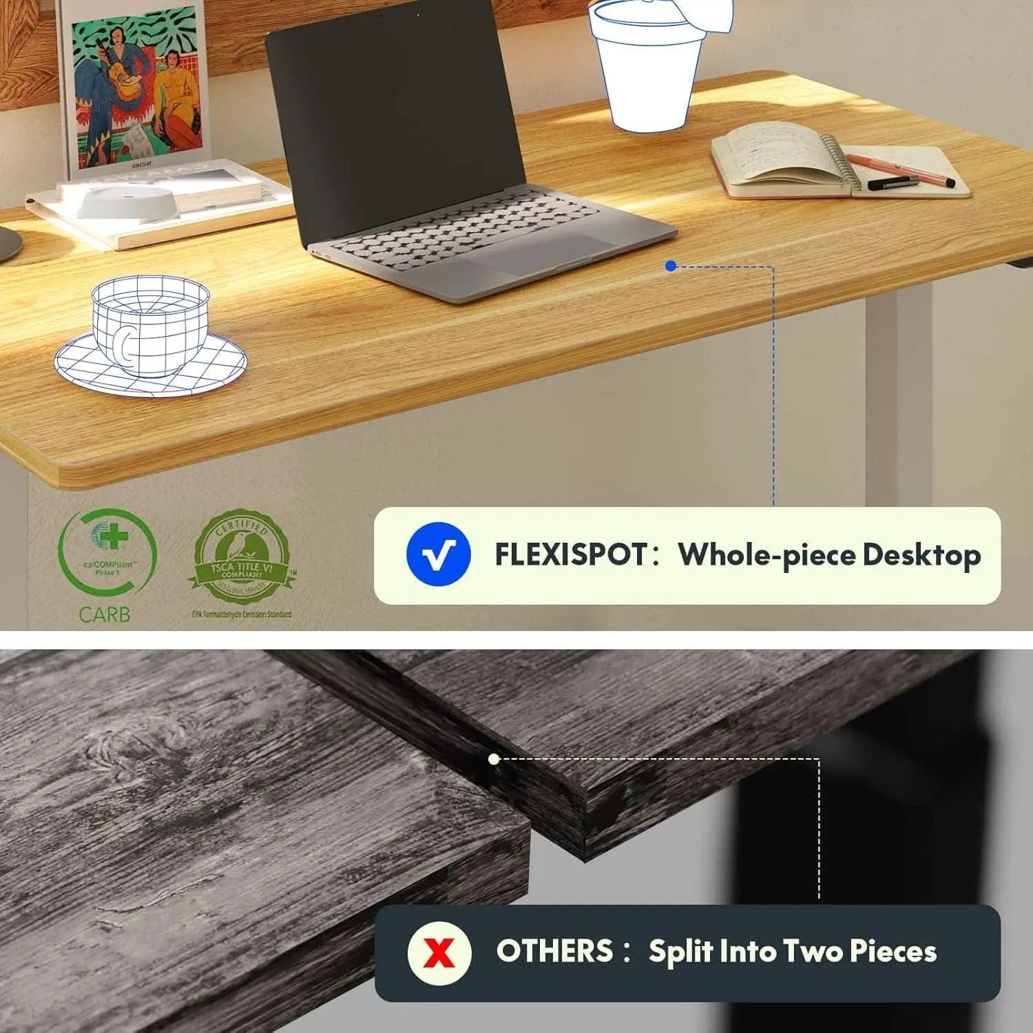 Height Adjustable Electric Sit Stand Desk for Home from PriceLows™