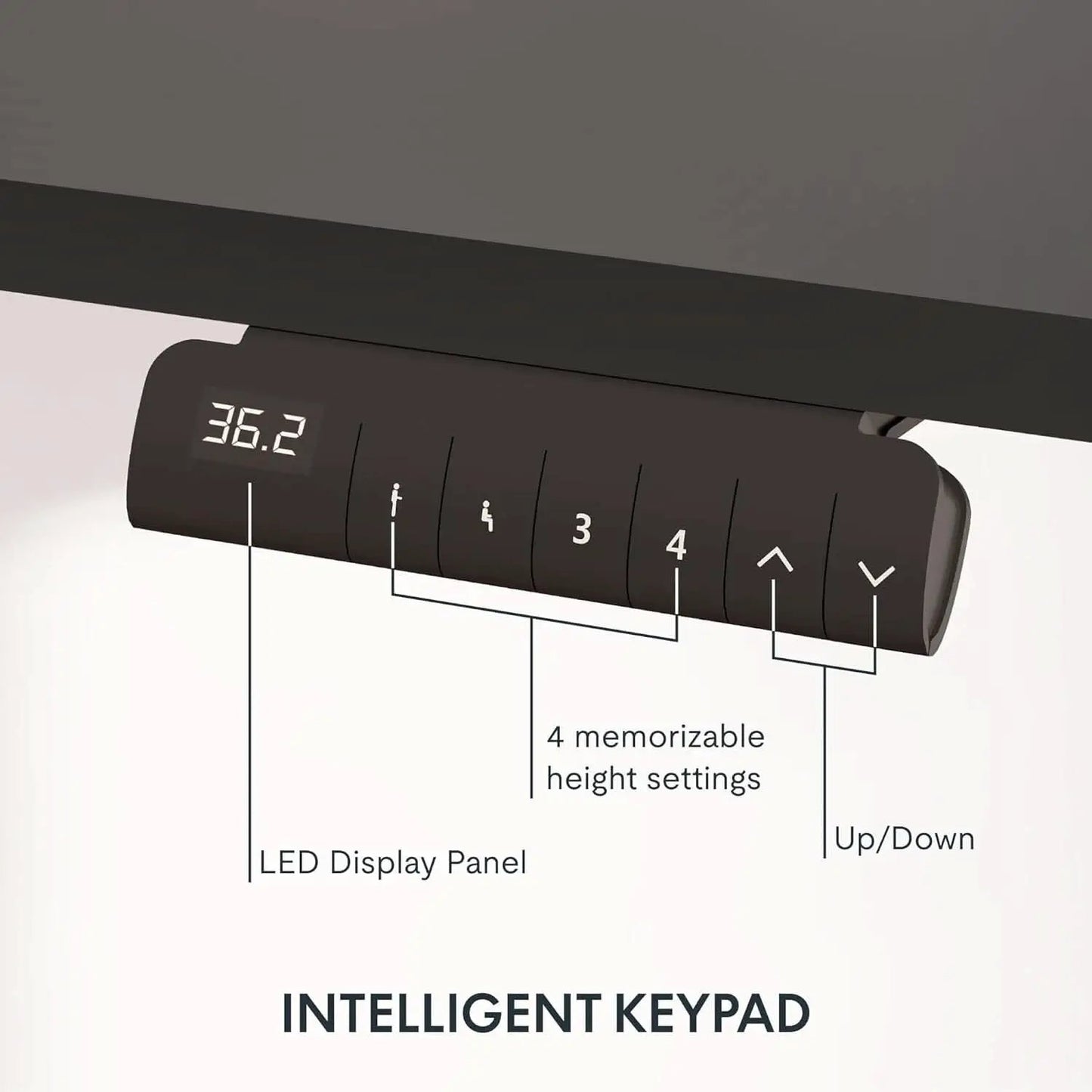 Height Adjustable Electric Standing Desk with Ergonomic Workspace from PriceLows™