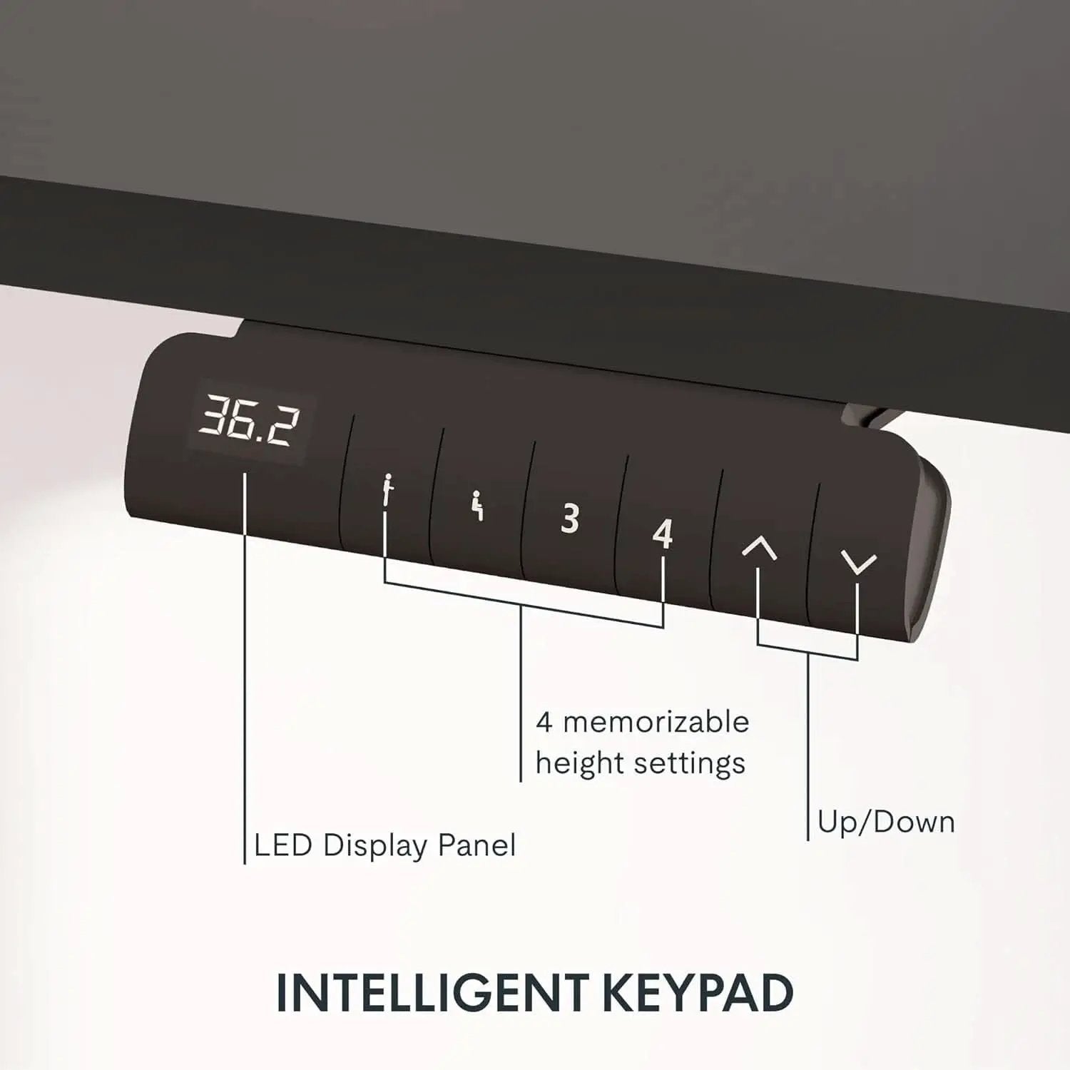 Height Adjustable Electric Standing Desk with Ergonomic Workspace from PriceLows™