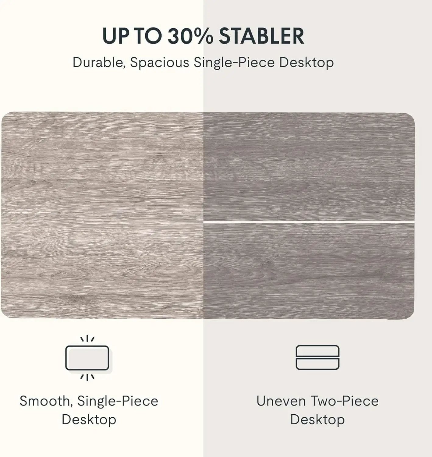 Height Adjustable Electric Standing Desk with Smooth Surface from PriceLows™