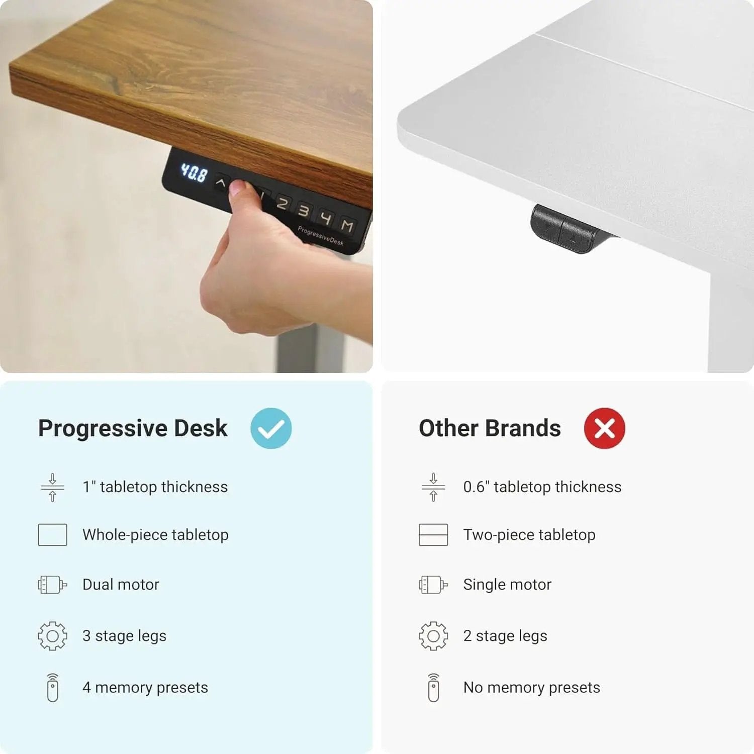 Height Adjustable L Shaped Standing Desk With Spacious Surface from PriceLows™