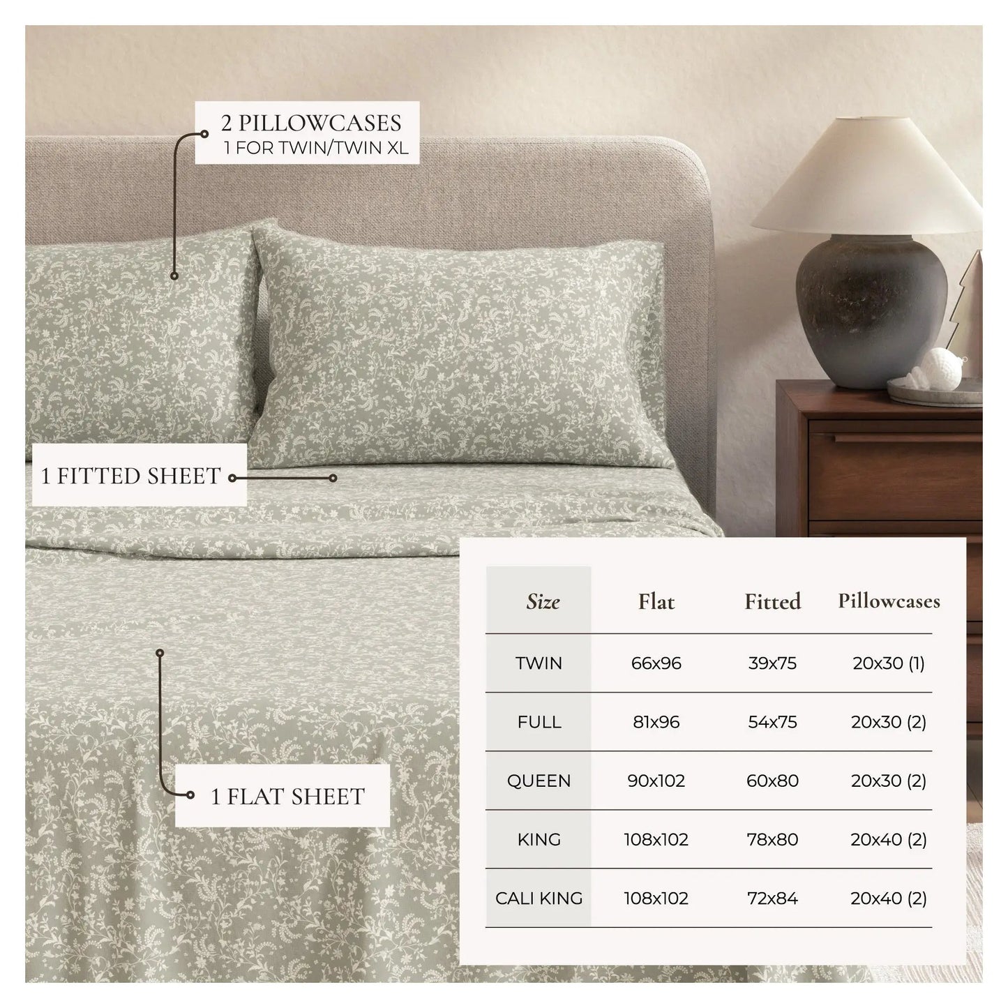 Turkish Cotton Flannel Sheet Set - Winter Floral Collection from PriceLows™