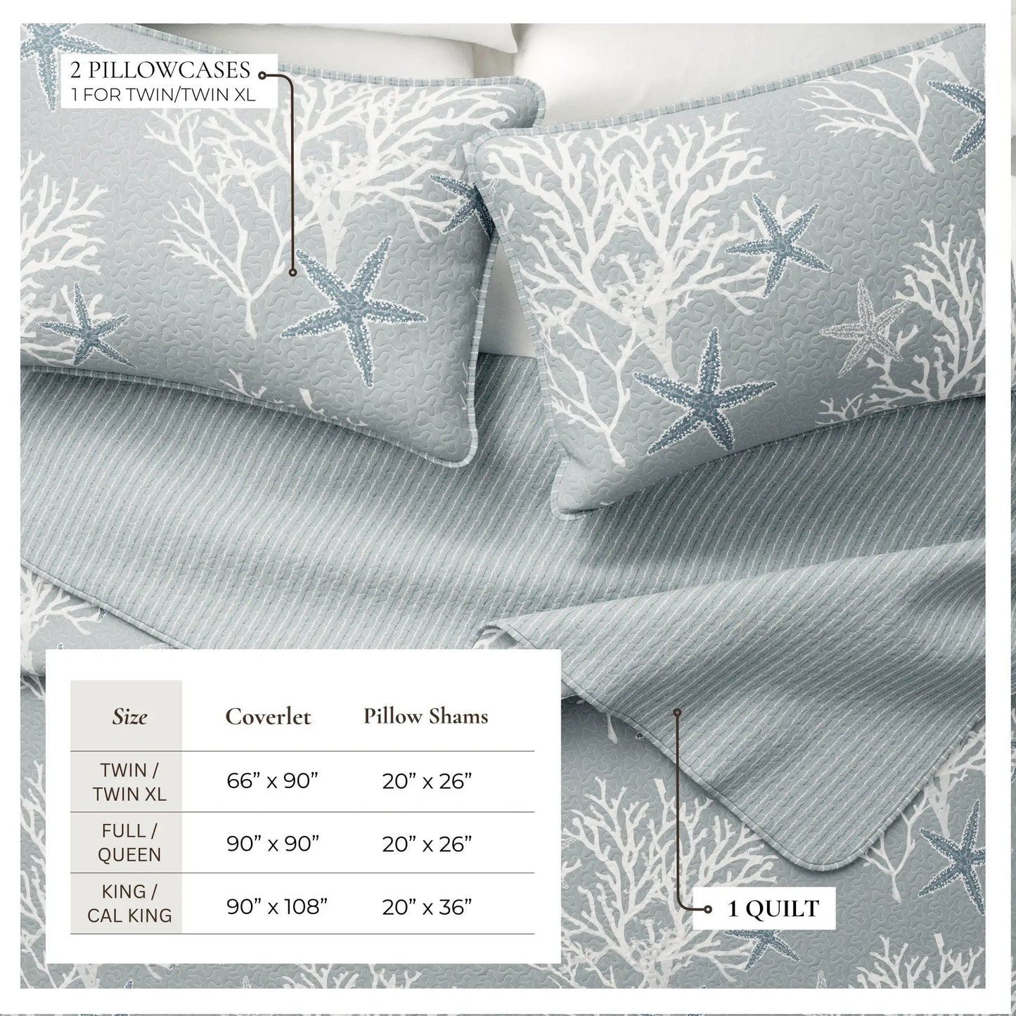 Fenwick Collection Quilt Set from PriceLows™
