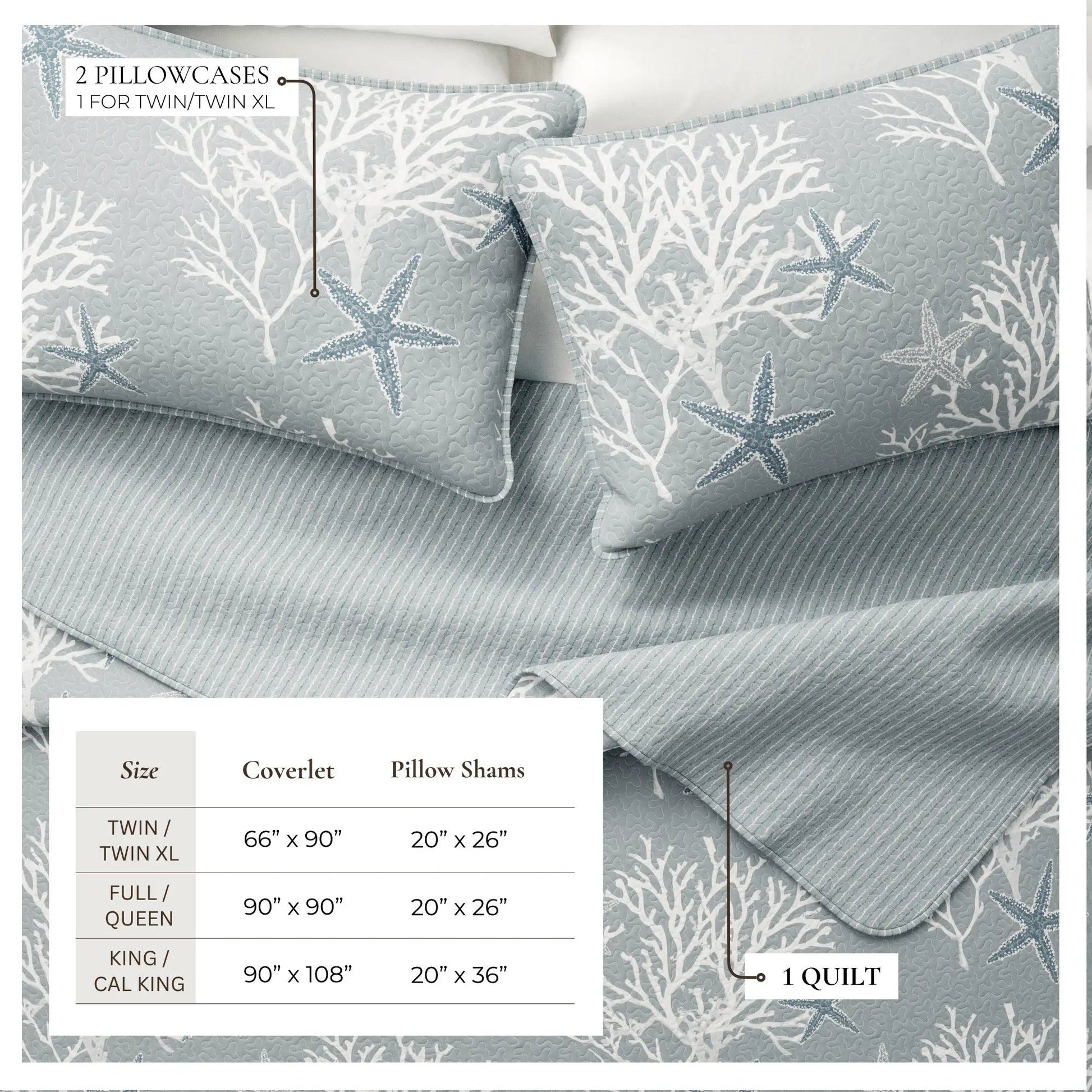 Fenwick Collection Quilt Set from PriceLows™