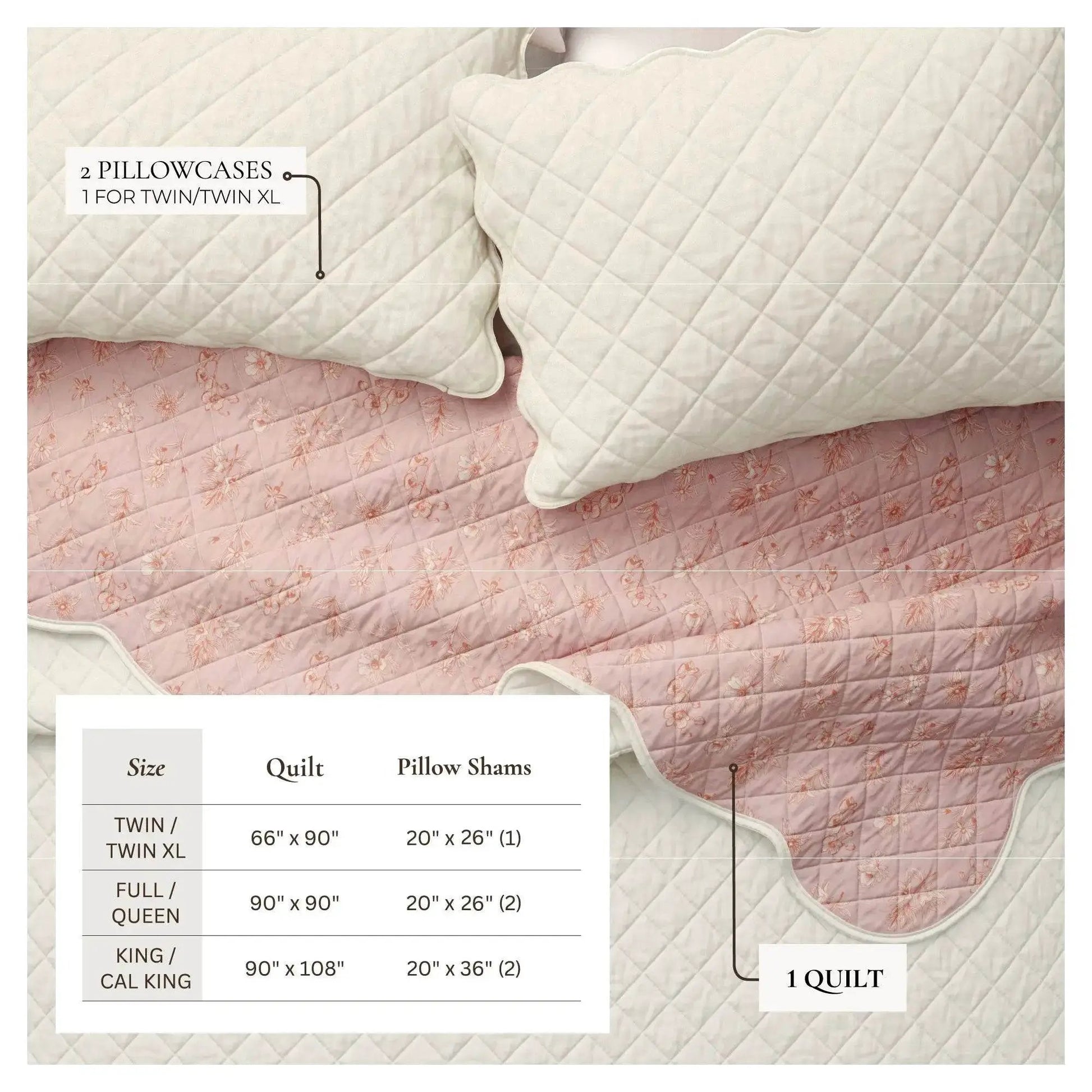 Floral Print & Scallopeded Edge Cotton Quilt Set - Sandie Collection from PriceLows™