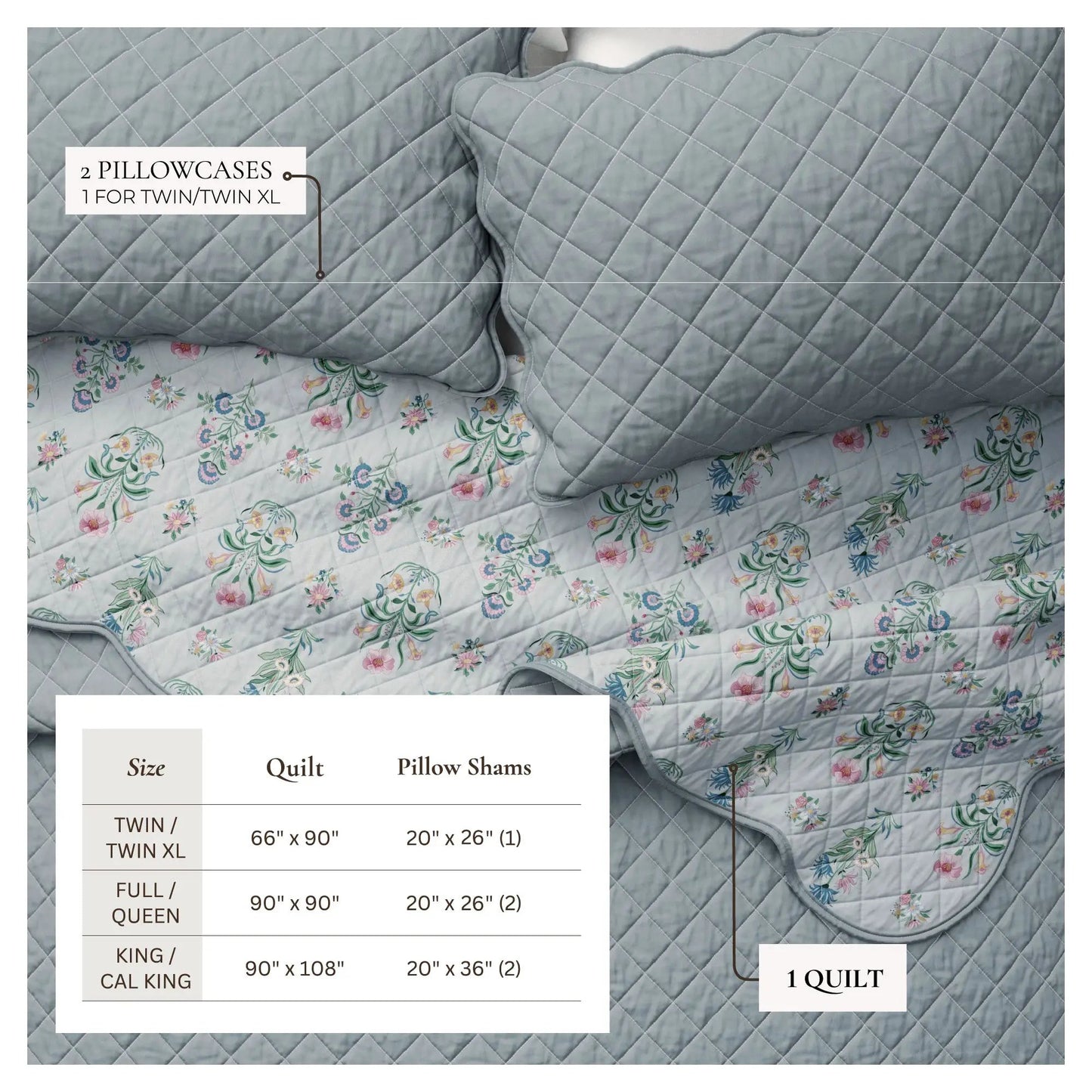 Floral Print & Scallopeded Edge Cotton Quilt Set - Katrin Collection from PriceLows™