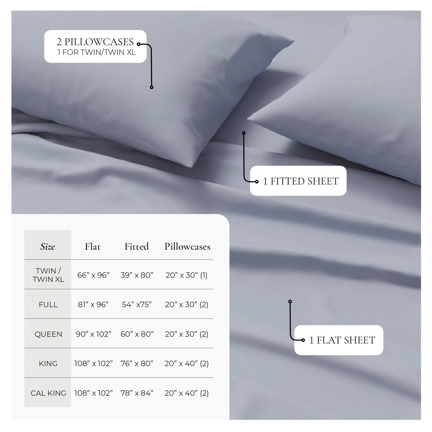 Viscose from Bamboo & Cotton Blend Jersey Knit Sheets from PriceLows™