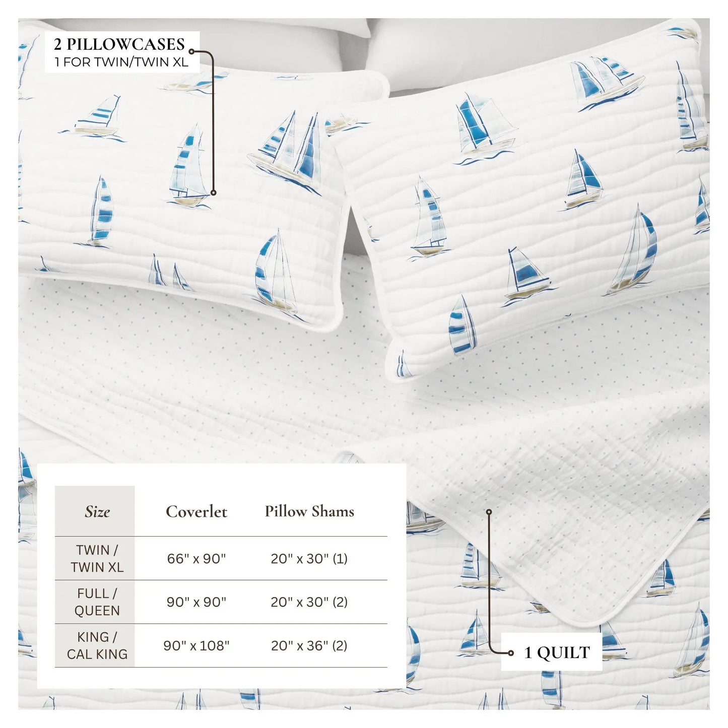 Coastal Blue Sailboat Quilt Set - Marzano Collection from PriceLows™