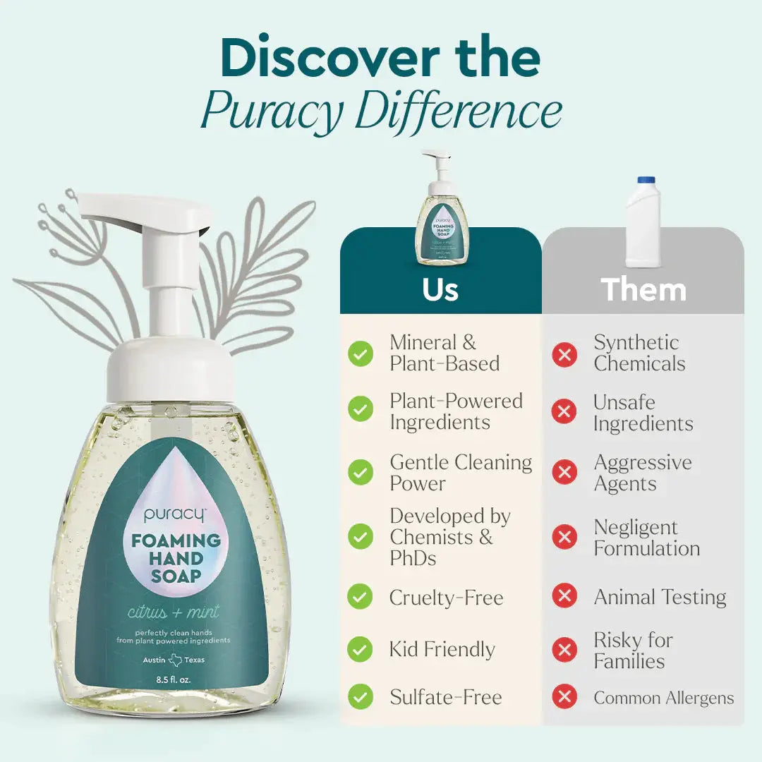 Foaming Hand Soap from PriceLows™