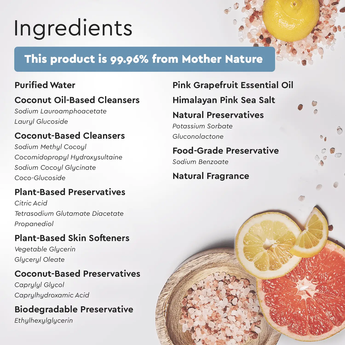 Body Wash (Acidified, PH Balanced) from PriceLows™