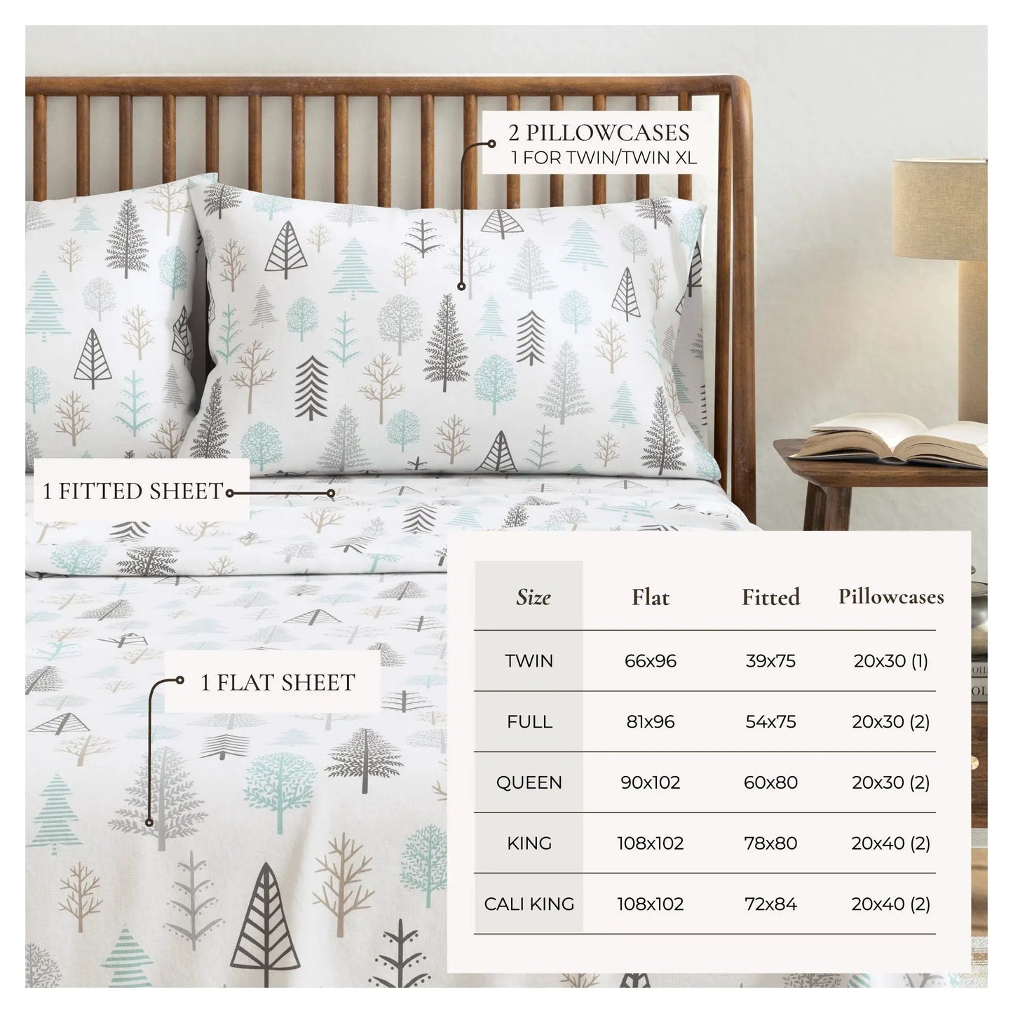 Turkish Cotton Flannel Sheet - Lakeview Collection from PriceLows™