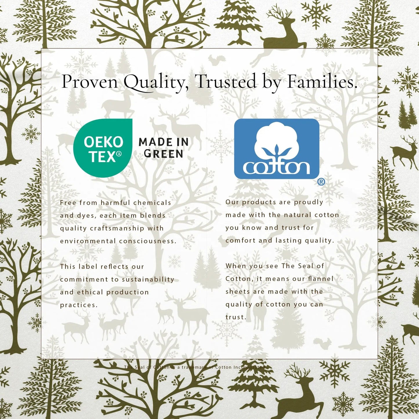 Turkish Cotton Flannel Sheet - Lakeview Collection from PriceLows™
