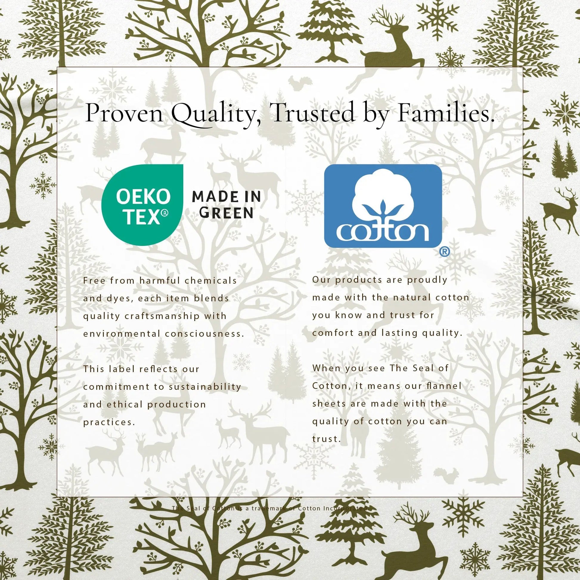 Turkish Cotton Flannel Sheet - Lakeview Collection from PriceLows™
