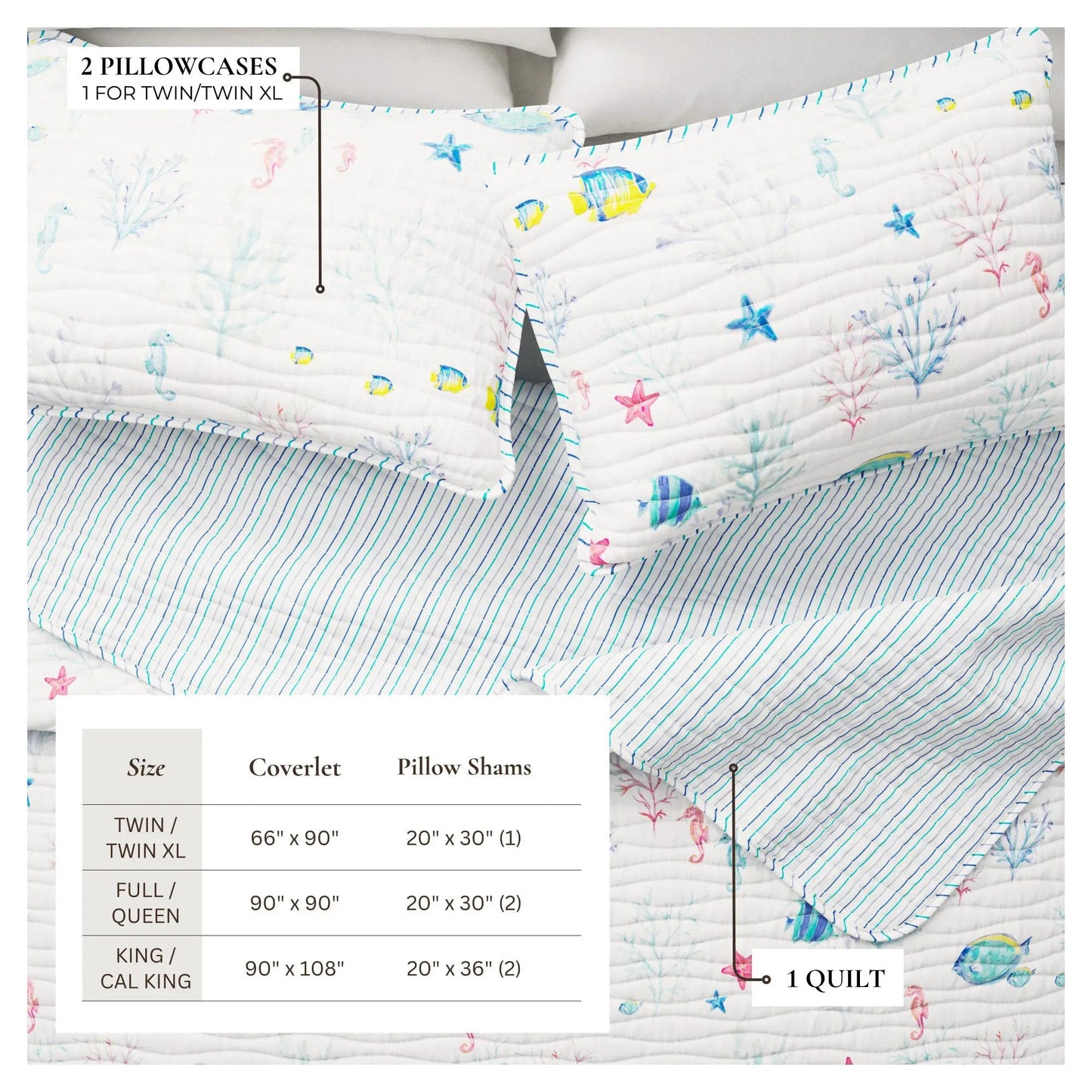 Colorful Coastal Seascape Quilt Set - Ryanne Collection from PriceLows™