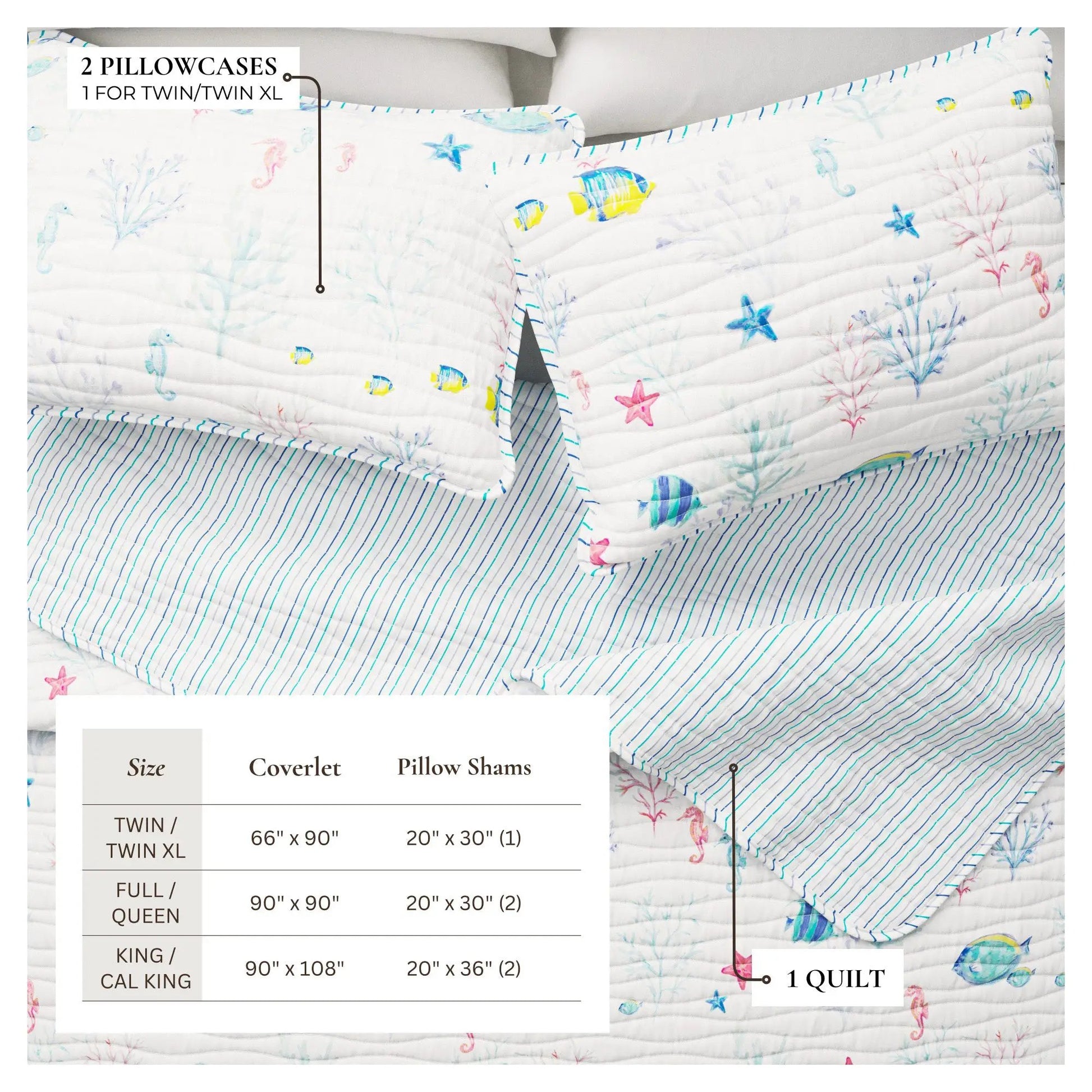 Colorful Coastal Seascape Quilt Set - Ryanne Collection from PriceLows™