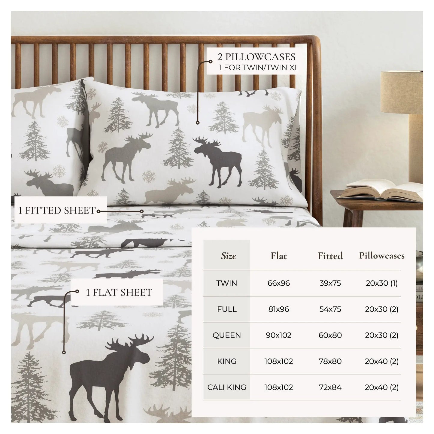 Turkish Cotton Flannel Sheet - Stratton Collection from PriceLows™