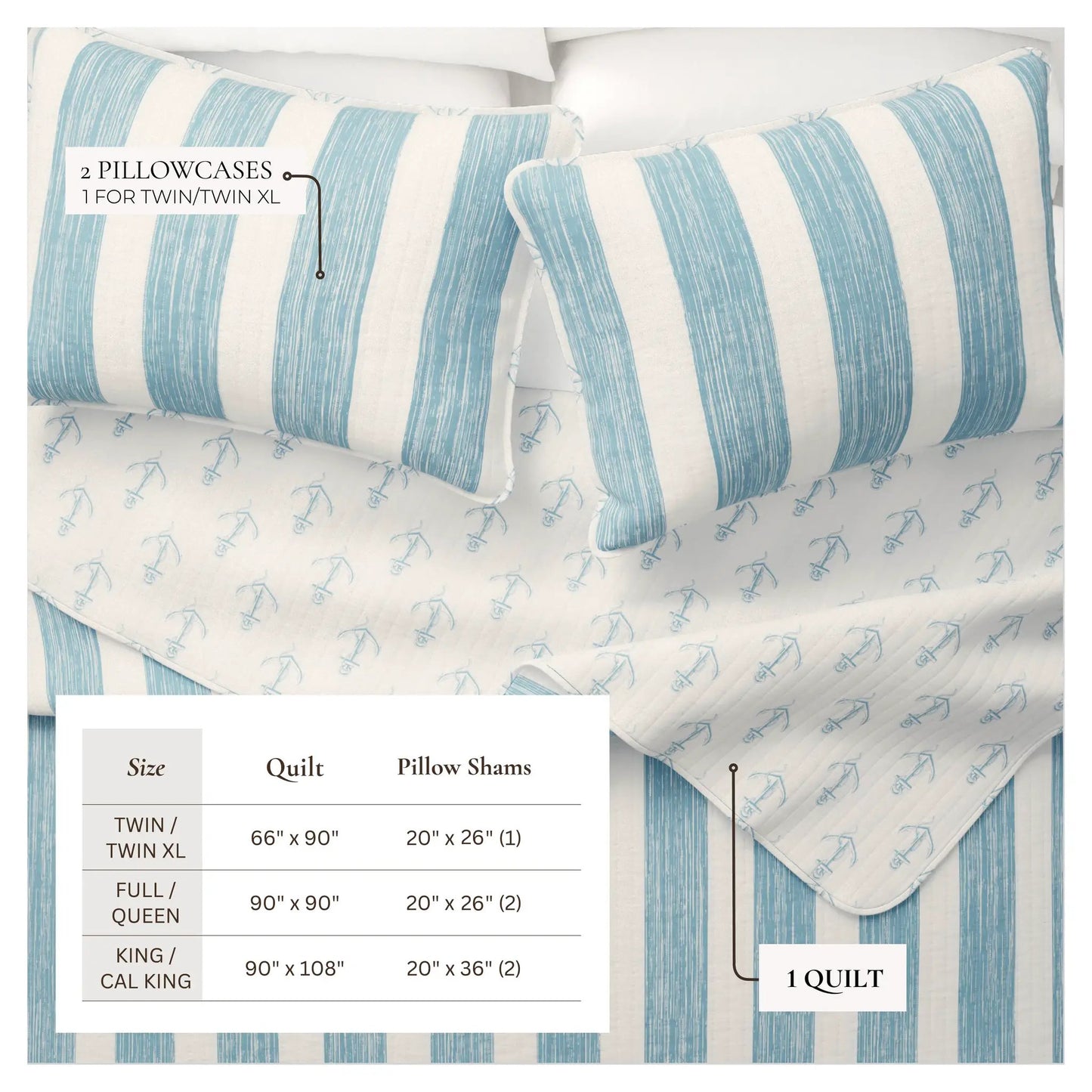 Coastal Quilt - Casco Bay Collection from PriceLows™