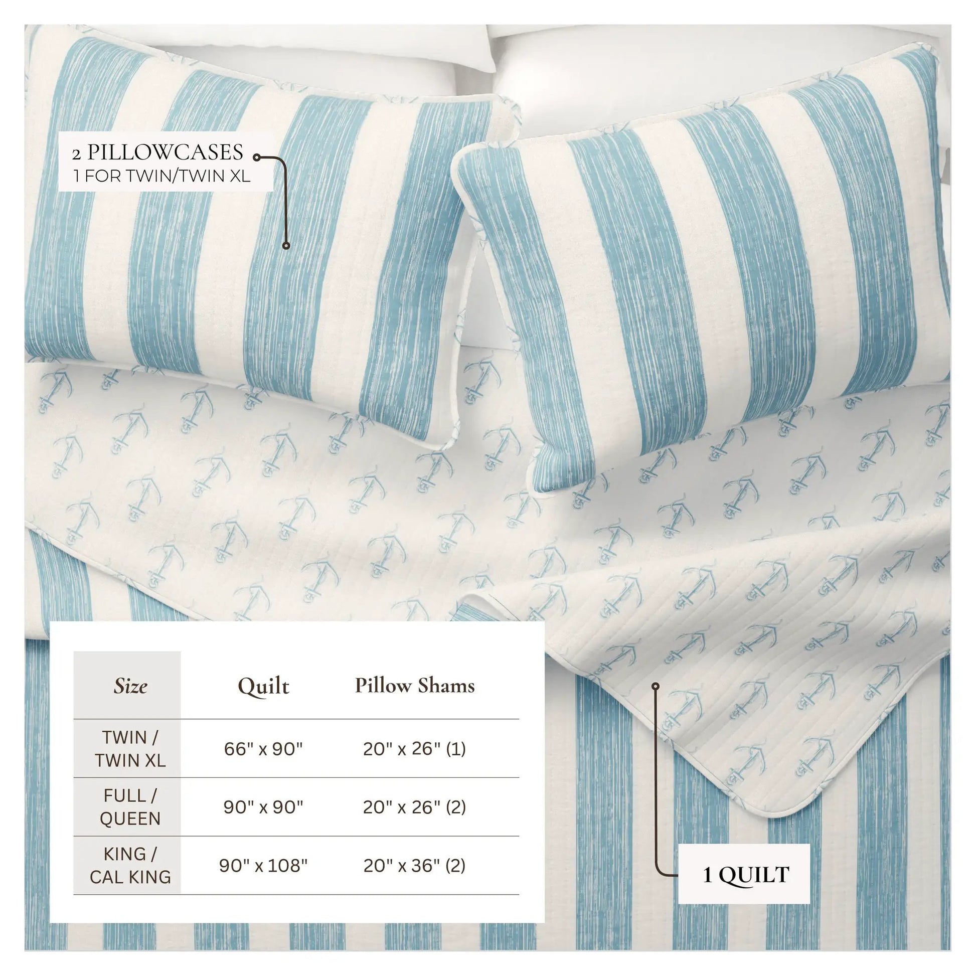 Coastal Quilt - Casco Bay Collection from PriceLows™