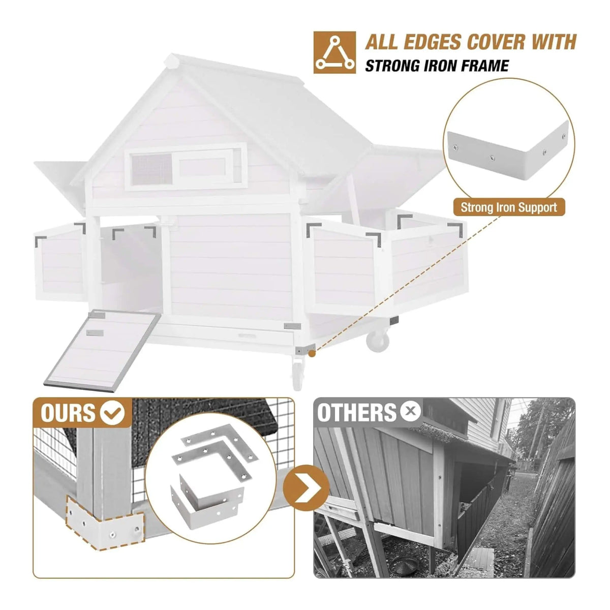 Large 63-Inch Movable Wooden Hen House With Wheels And Nesting Box | 63 Inch | Metal | Chicken Coop