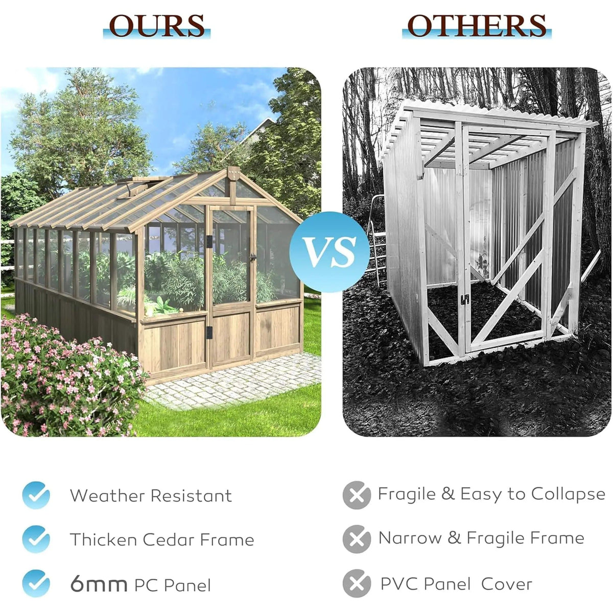 Large Heavy Duty Outdoor Wooden Greenhouse With 6MM Polycarbonate Panels And Vent | Outdoor Living Use | Everyday Use | Outdoor Living