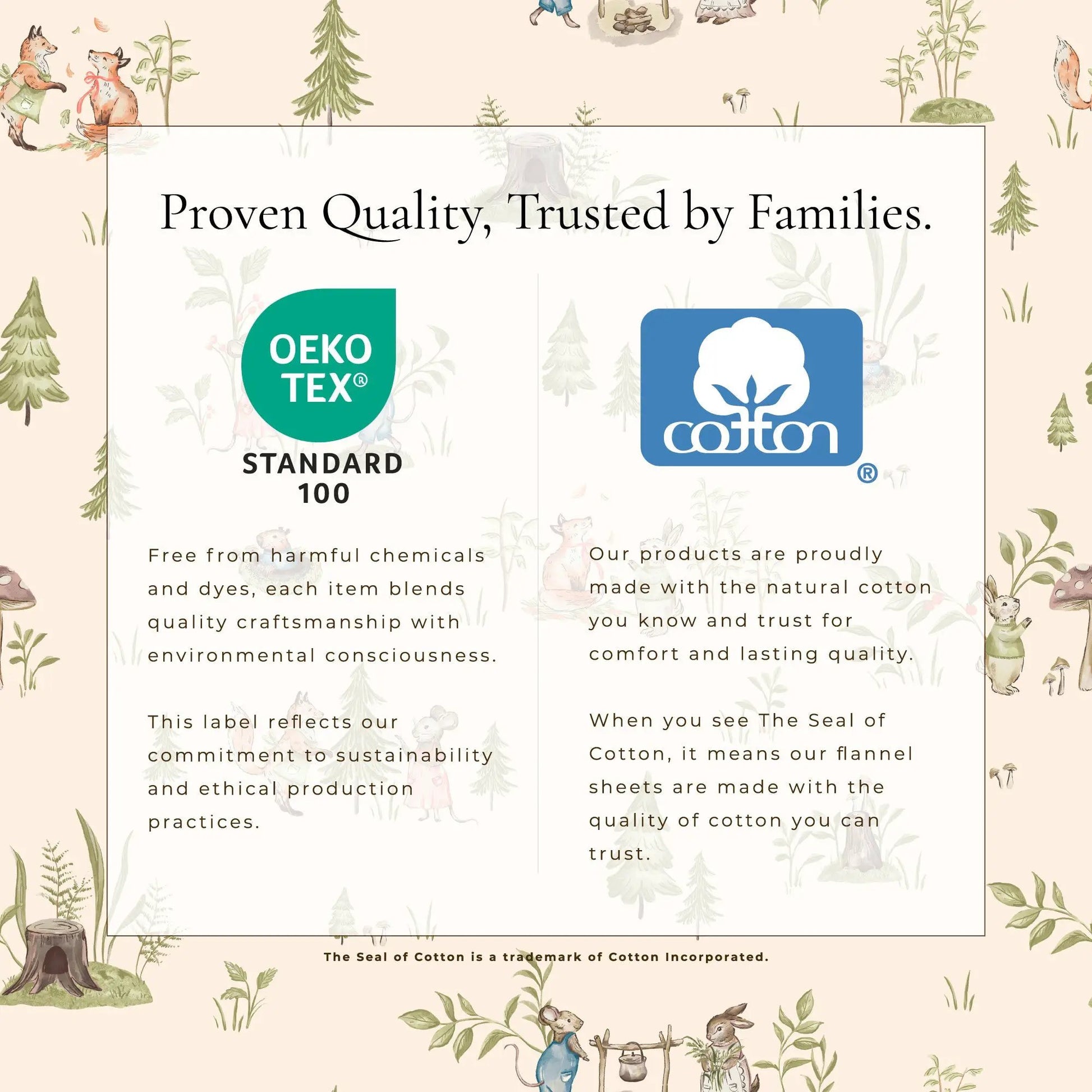 Turkish Cotton Flannel Sheet Set - Kids' Christmas Collection from PriceLows™