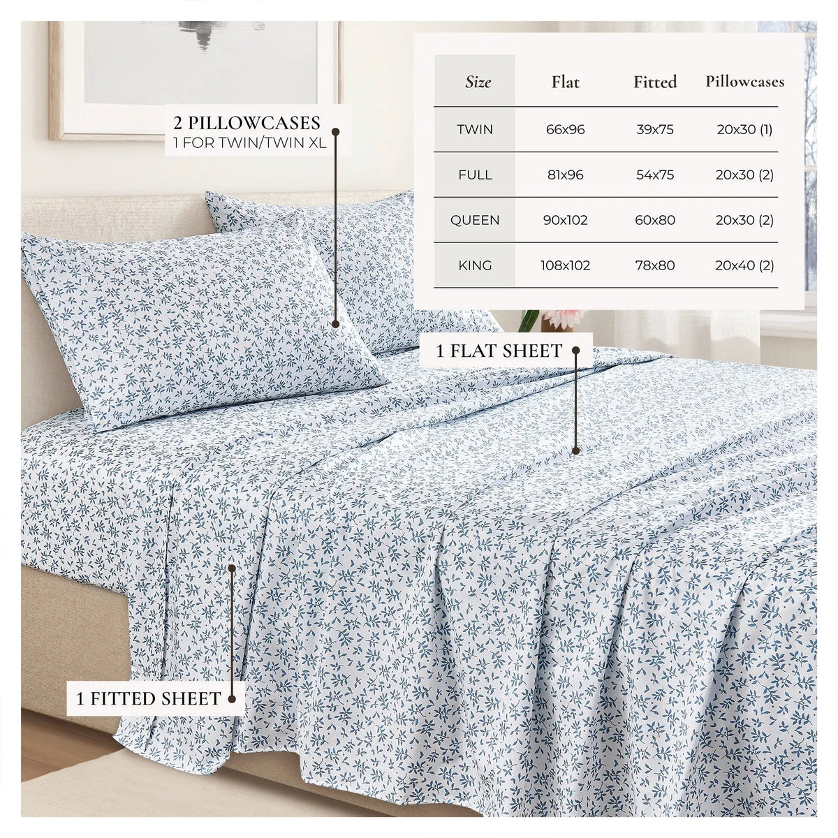 Printed Sheet Set - Baylor Collection