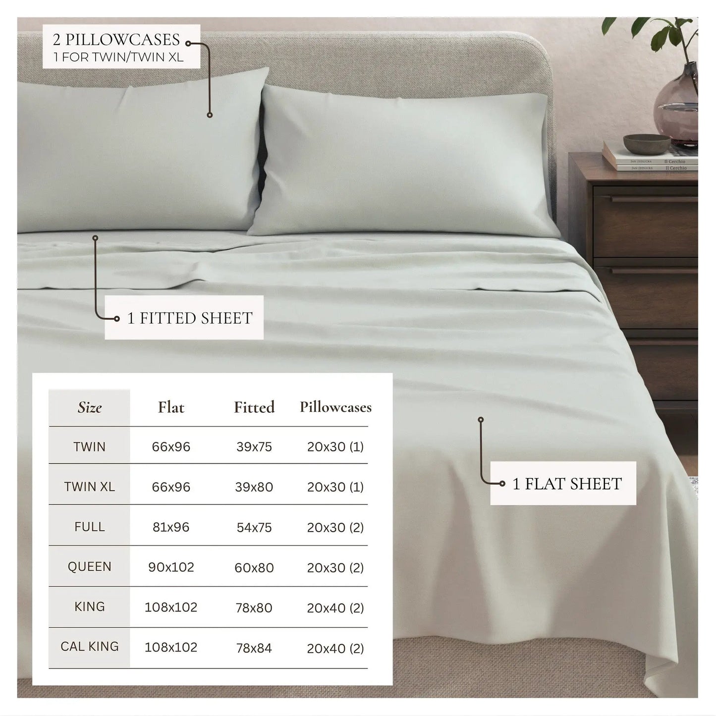 Jersey Sheet - Carmen Collection from PriceLows™