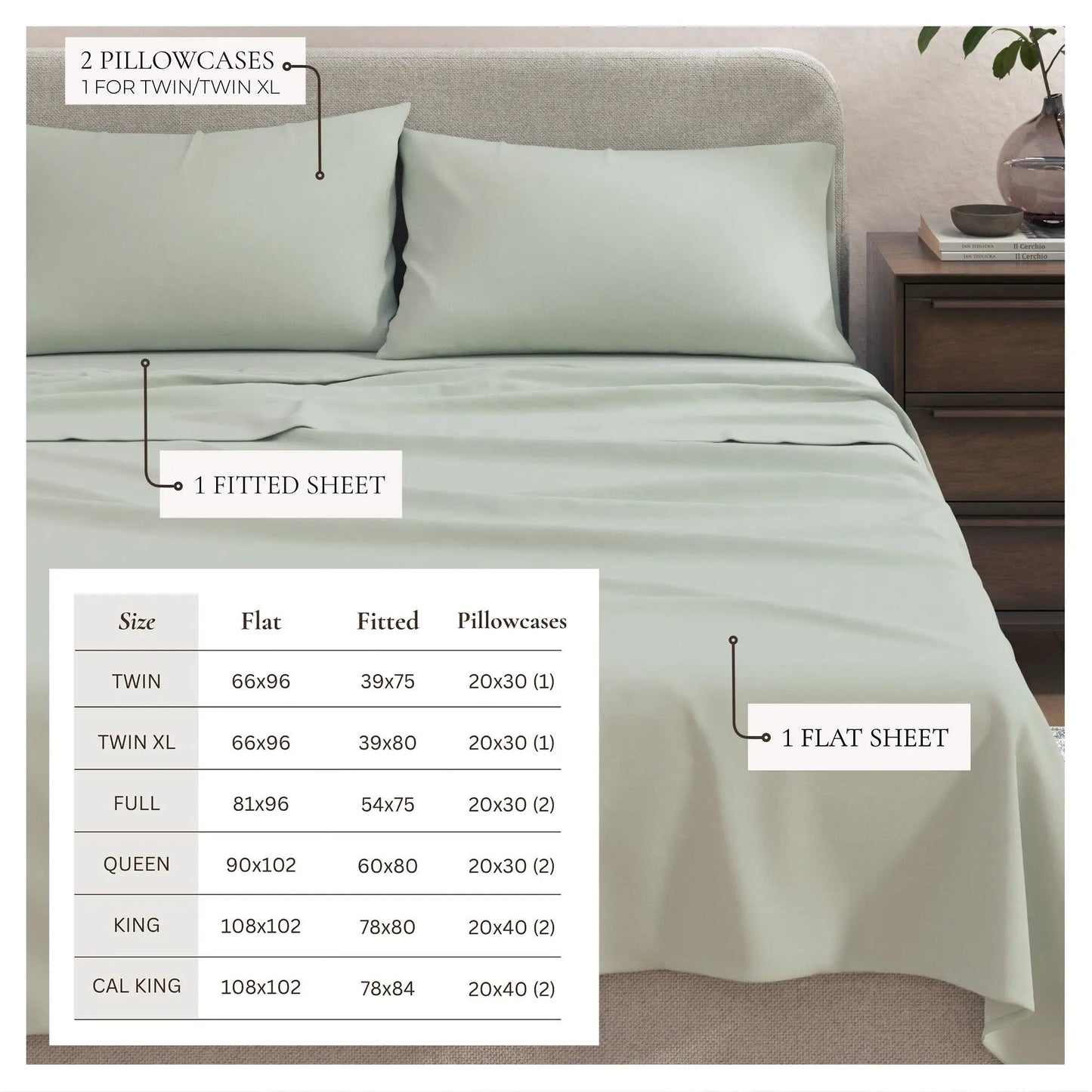 Jersey Sheet - Carmen Collection from PriceLows™